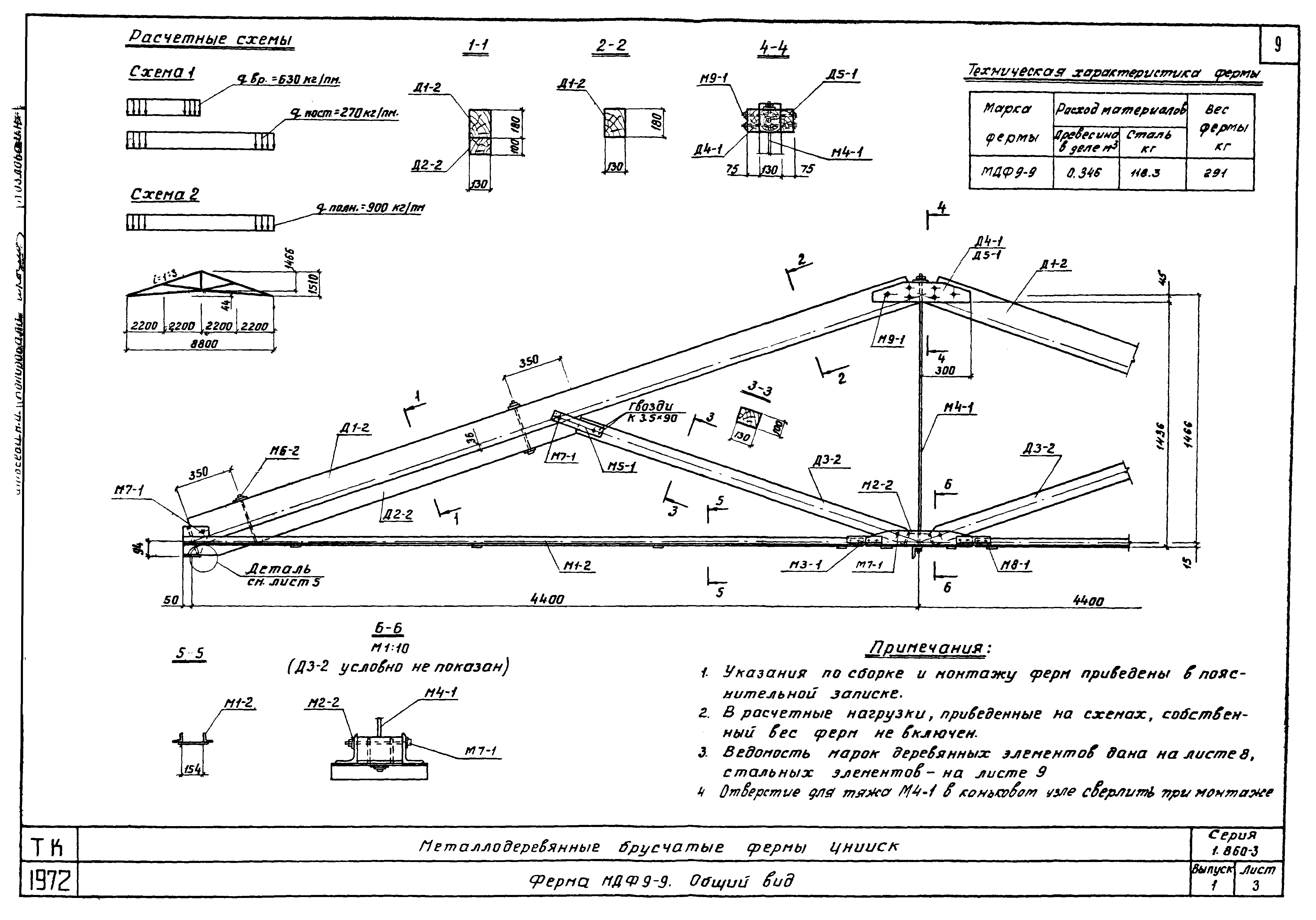 Серия 1.860-3