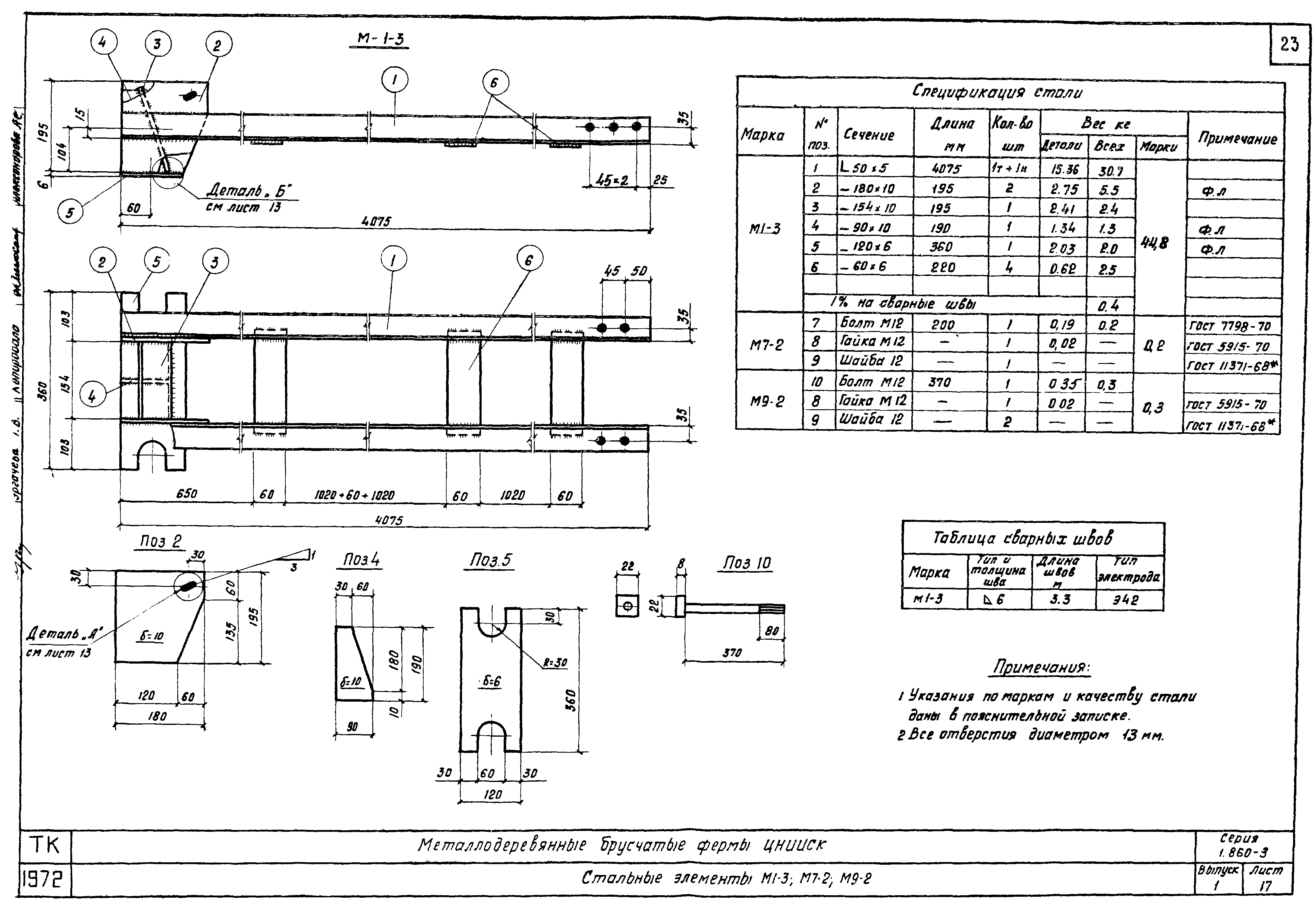 Серия 1.860-3