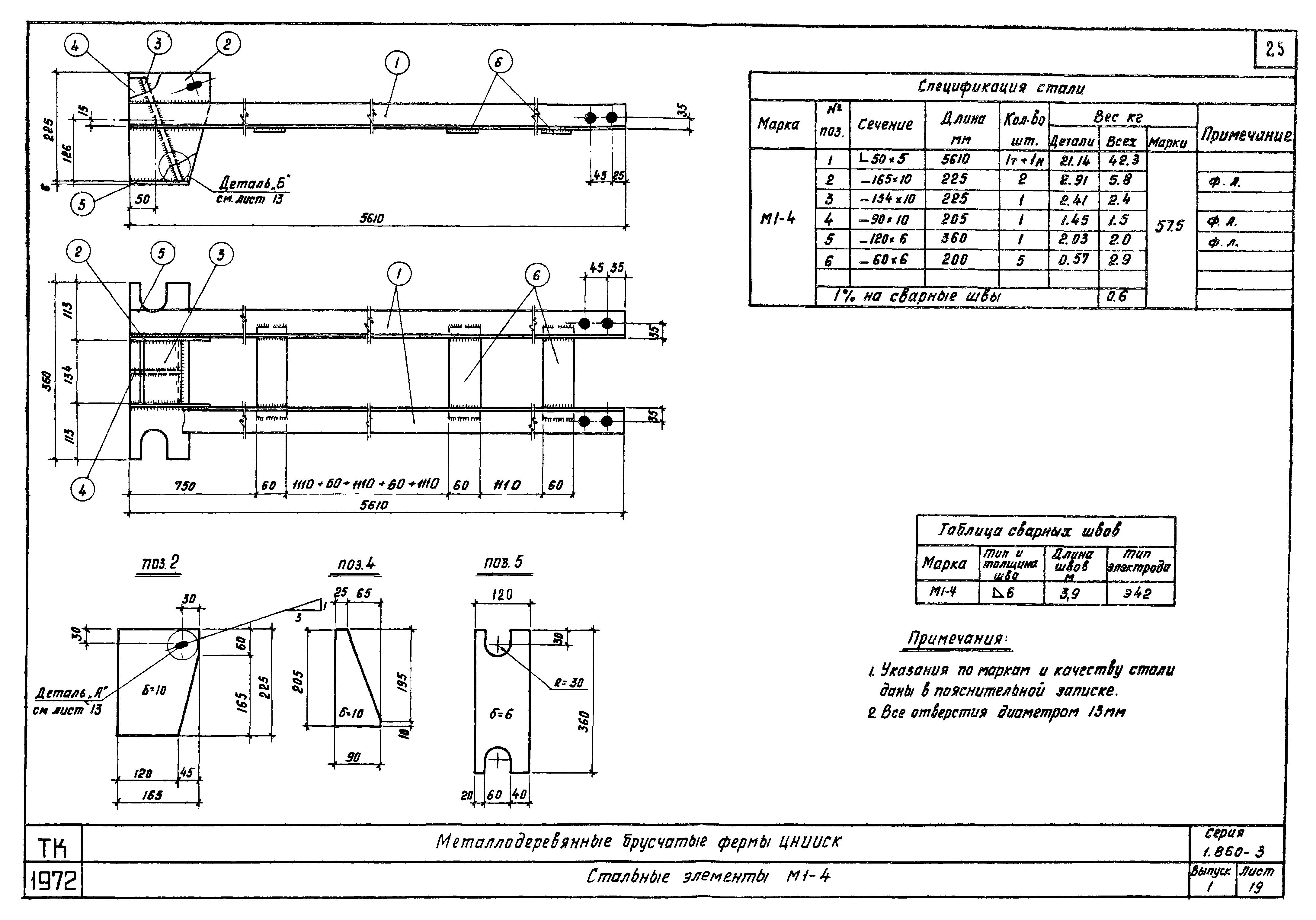 Серия 1.860-3