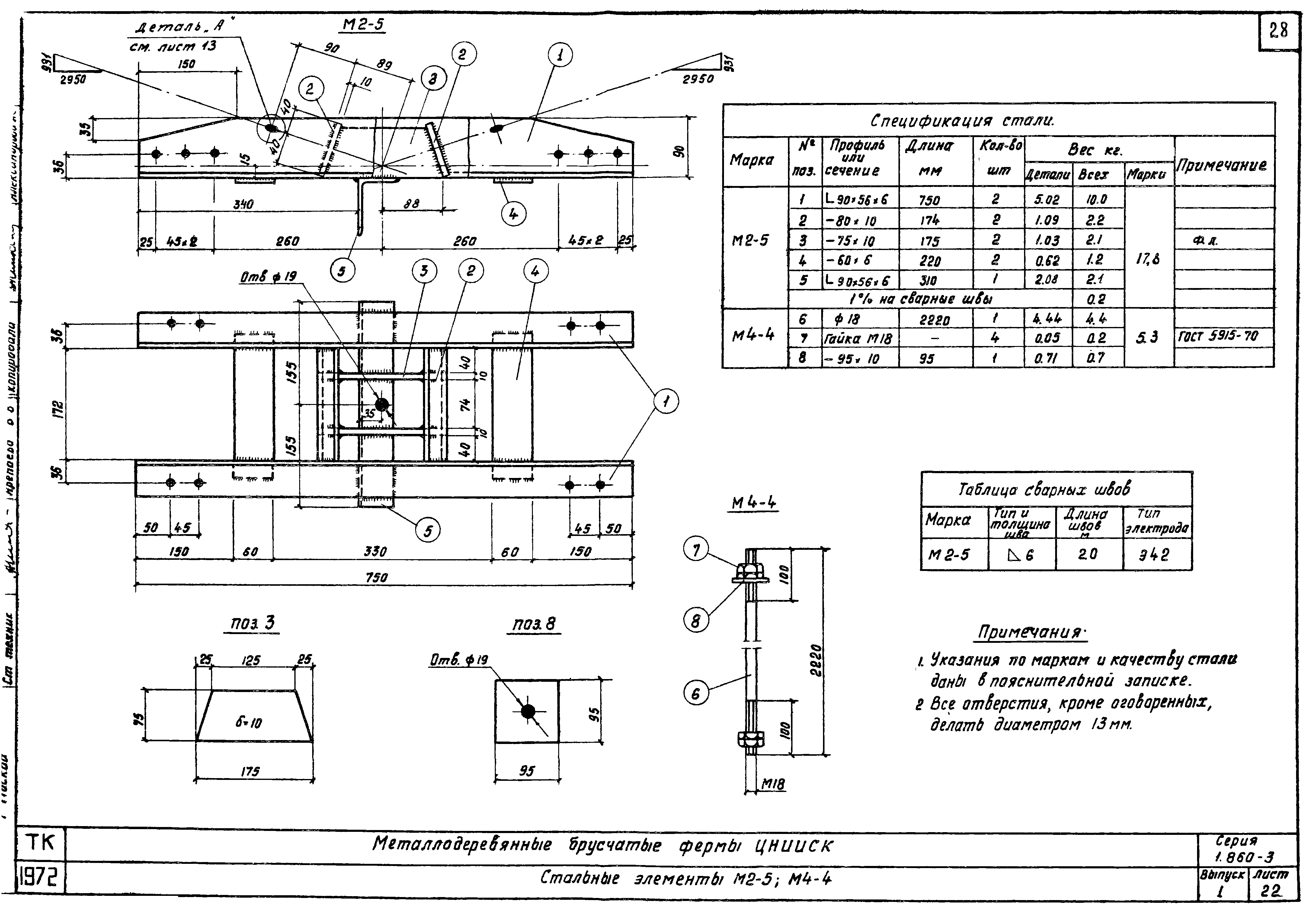 Серия 1.860-3