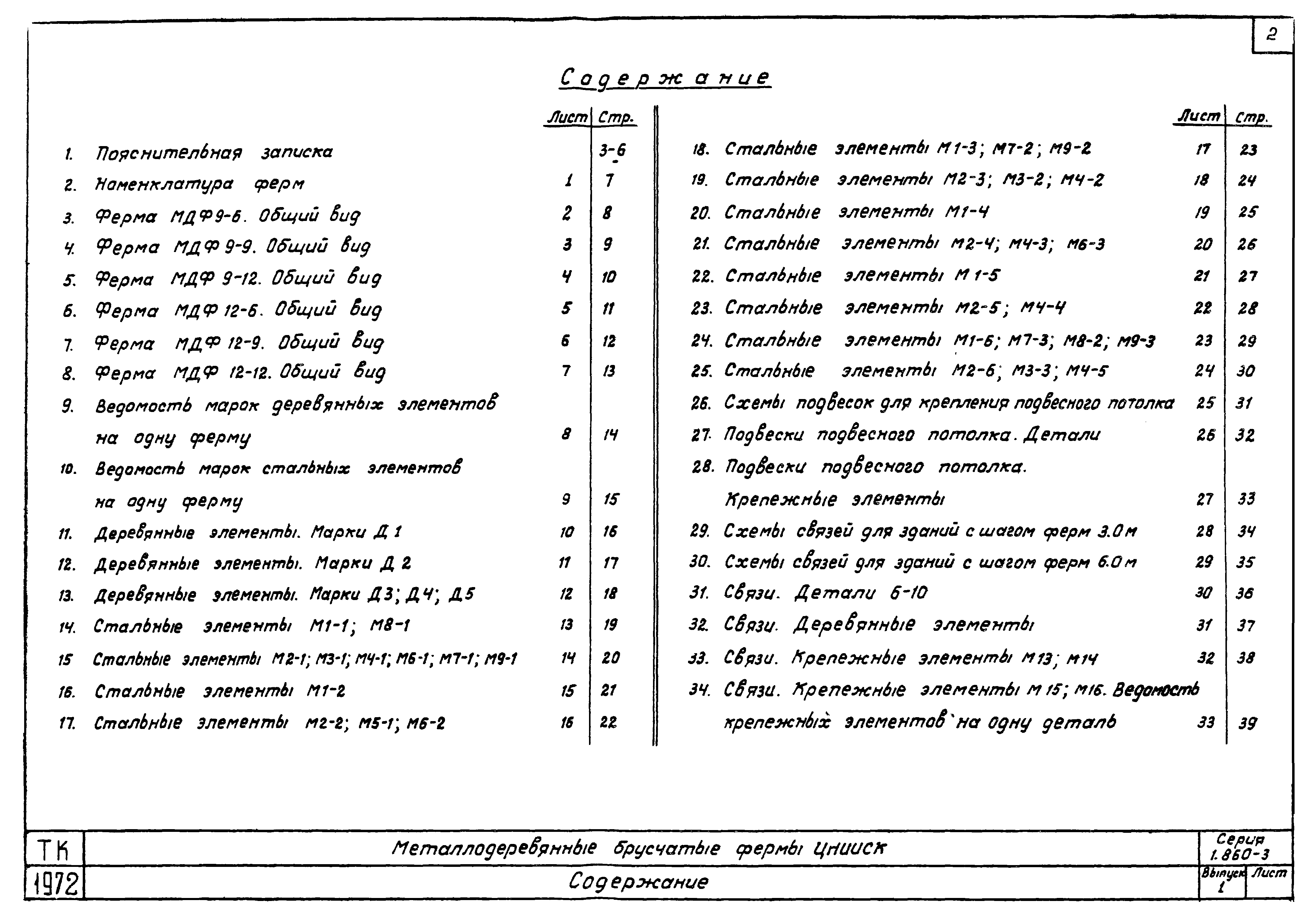 Серия 1.860-3