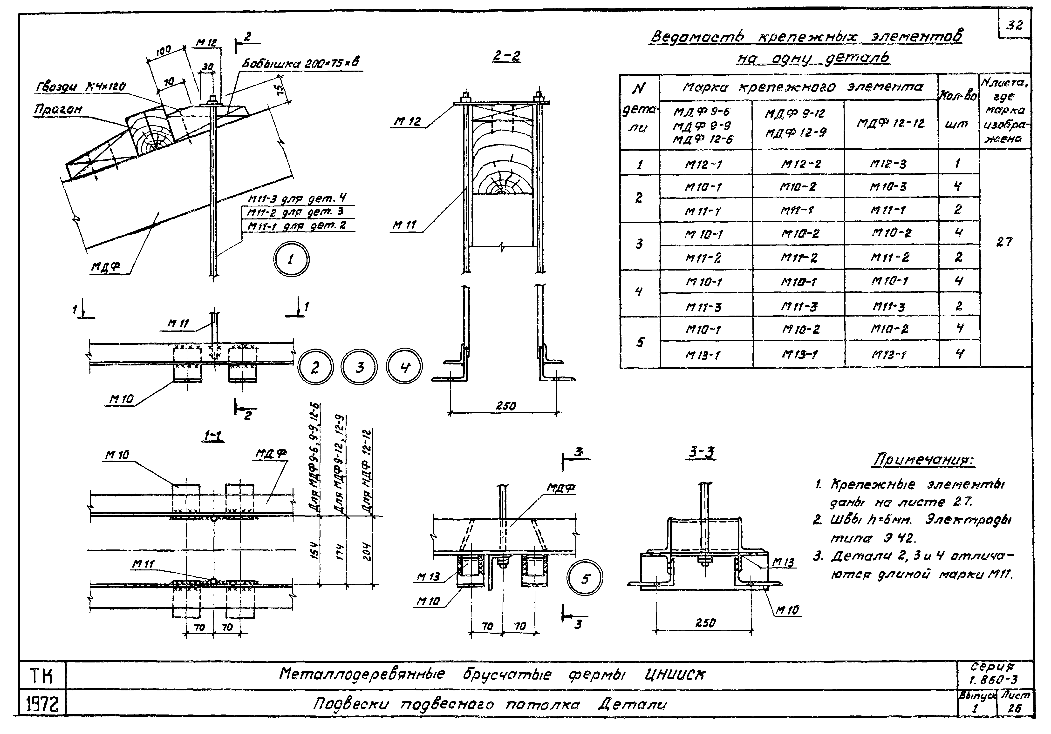 Серия 1.860-3