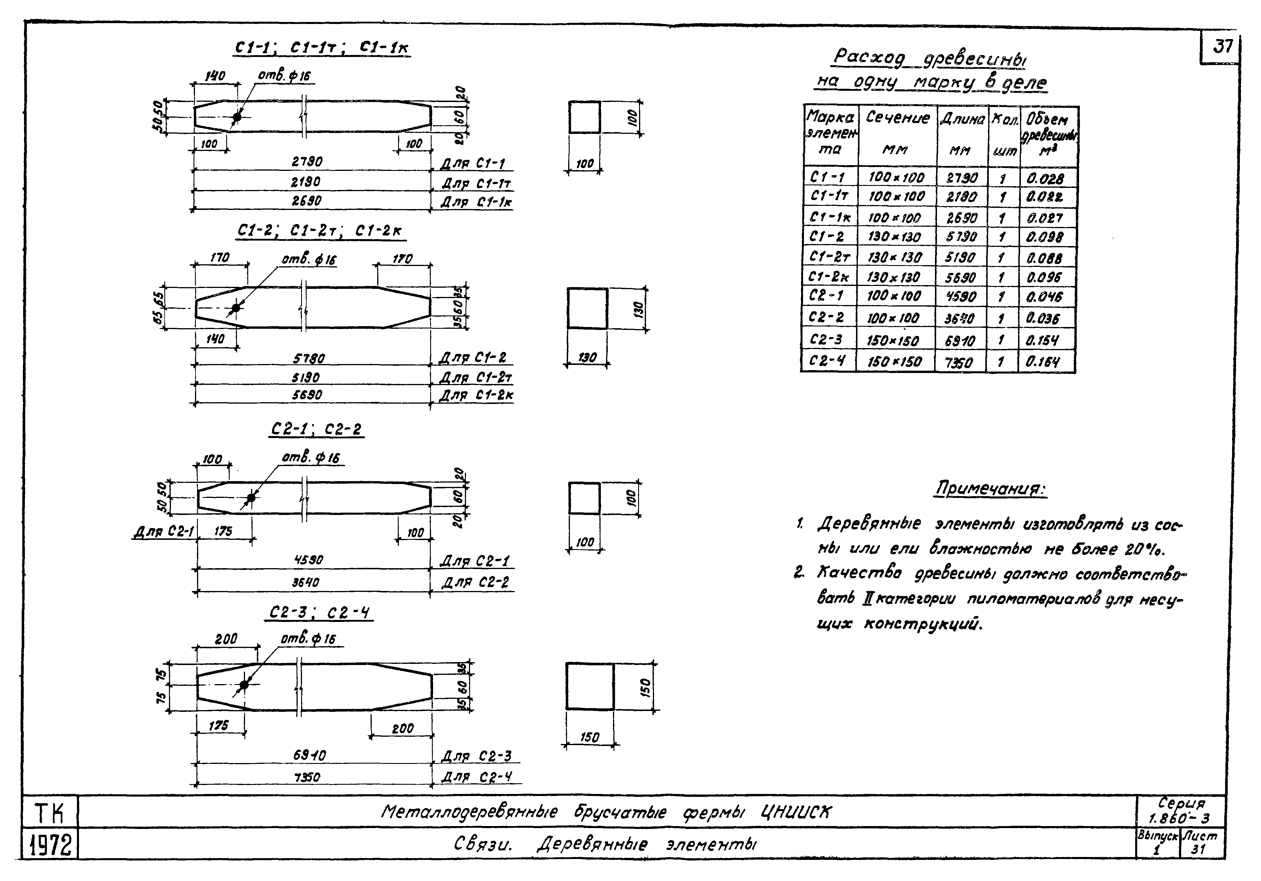 Серия 1.860-3