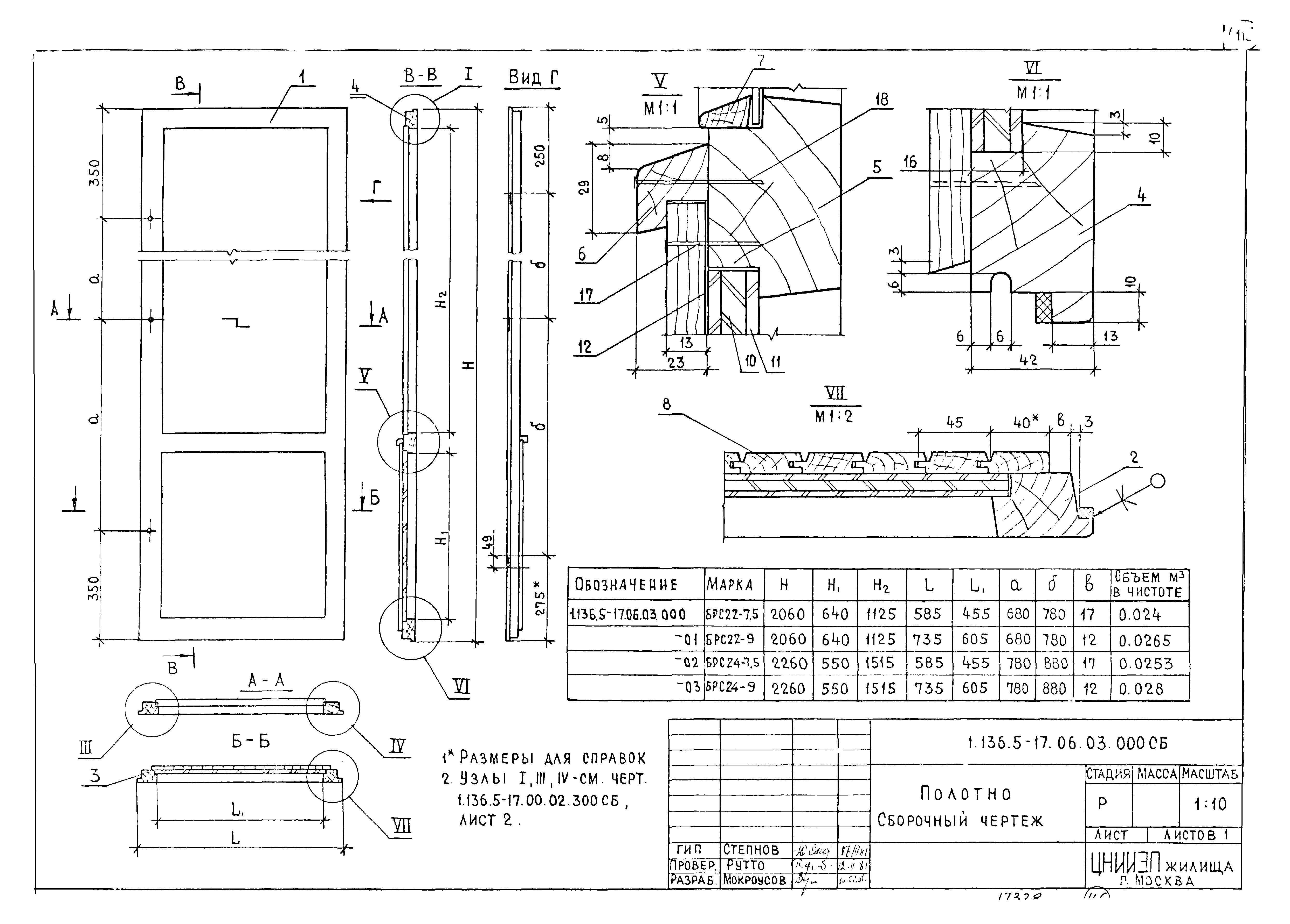 Серия 1.136.5-17