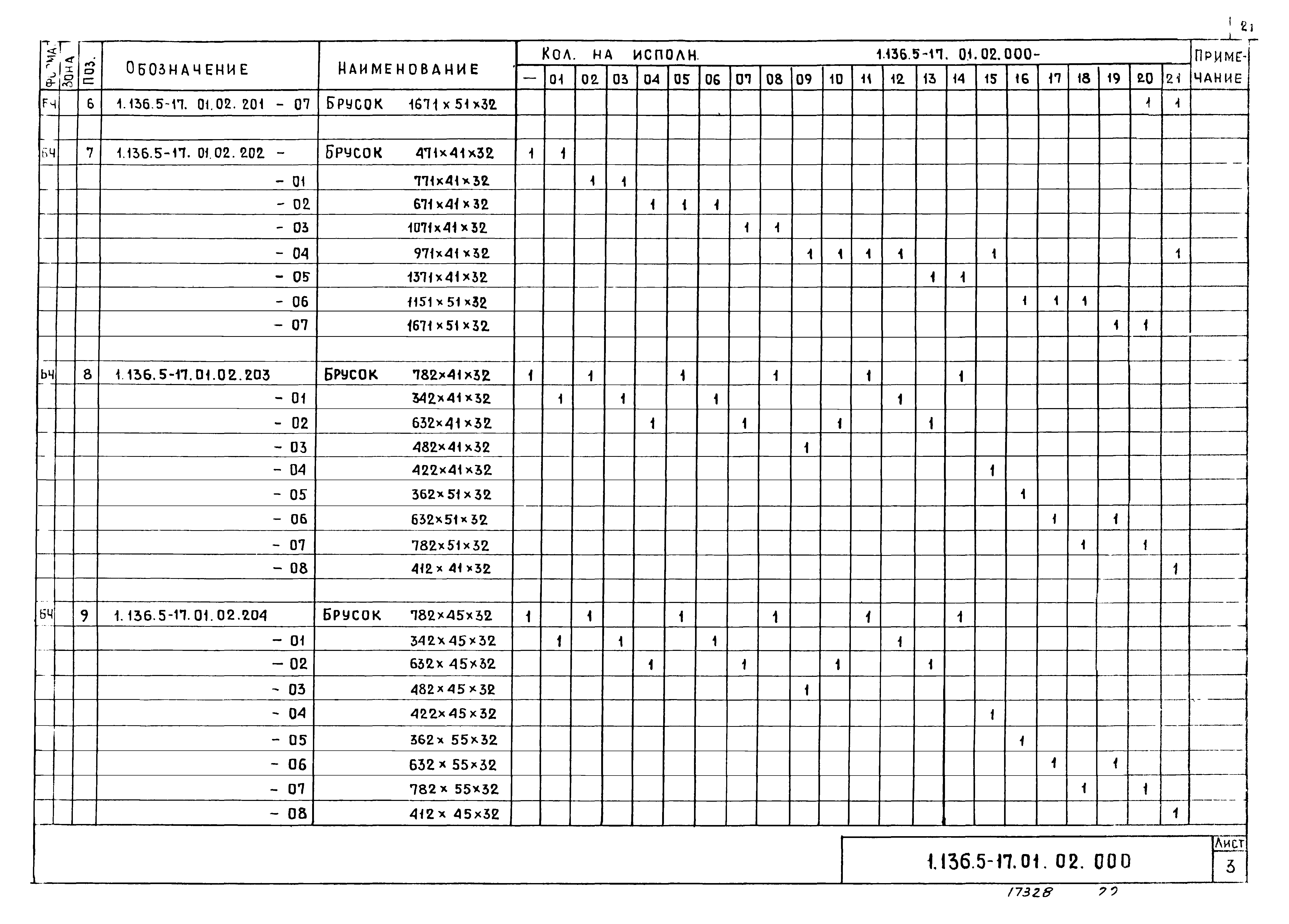 Серия 1.136.5-17