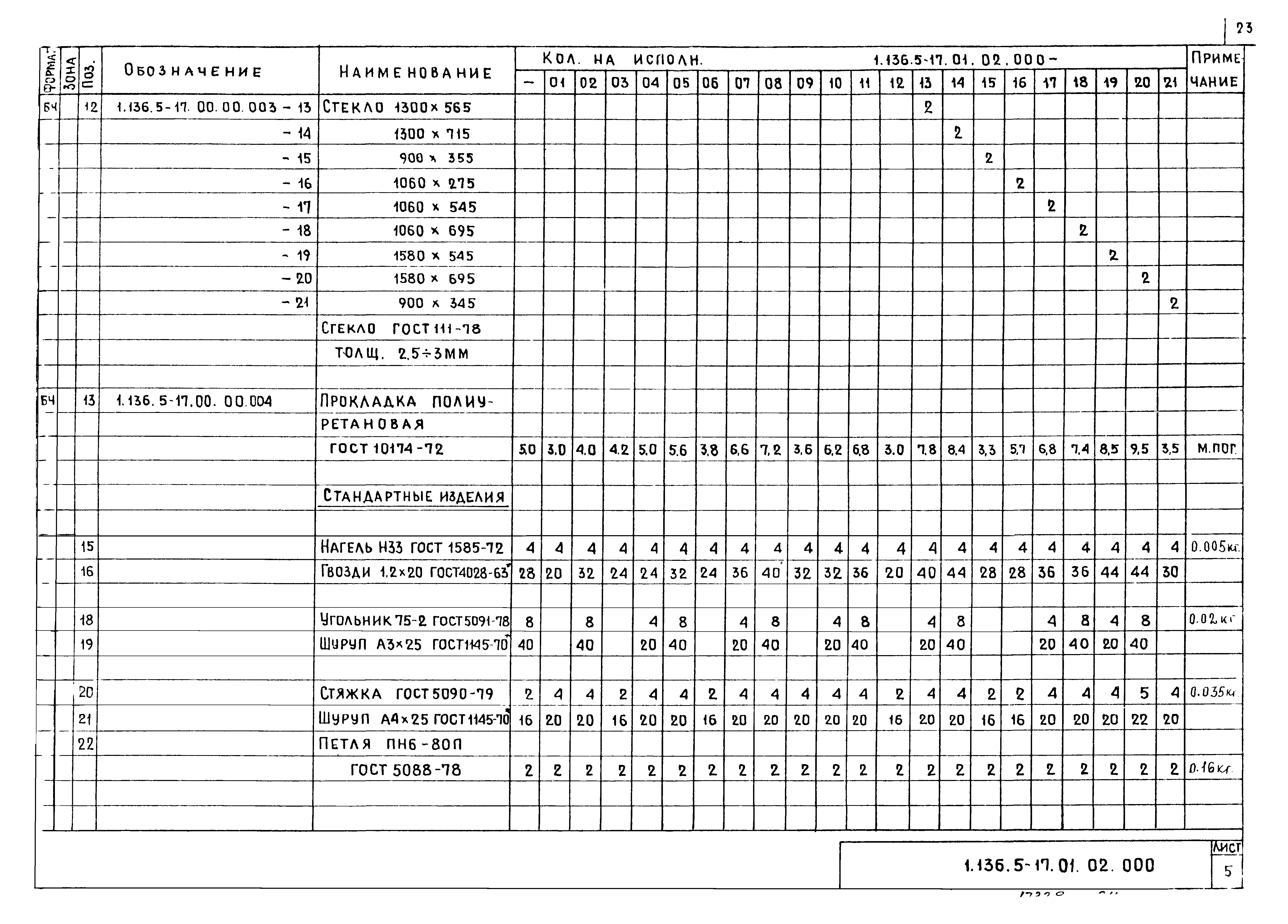Серия 1.136.5-17