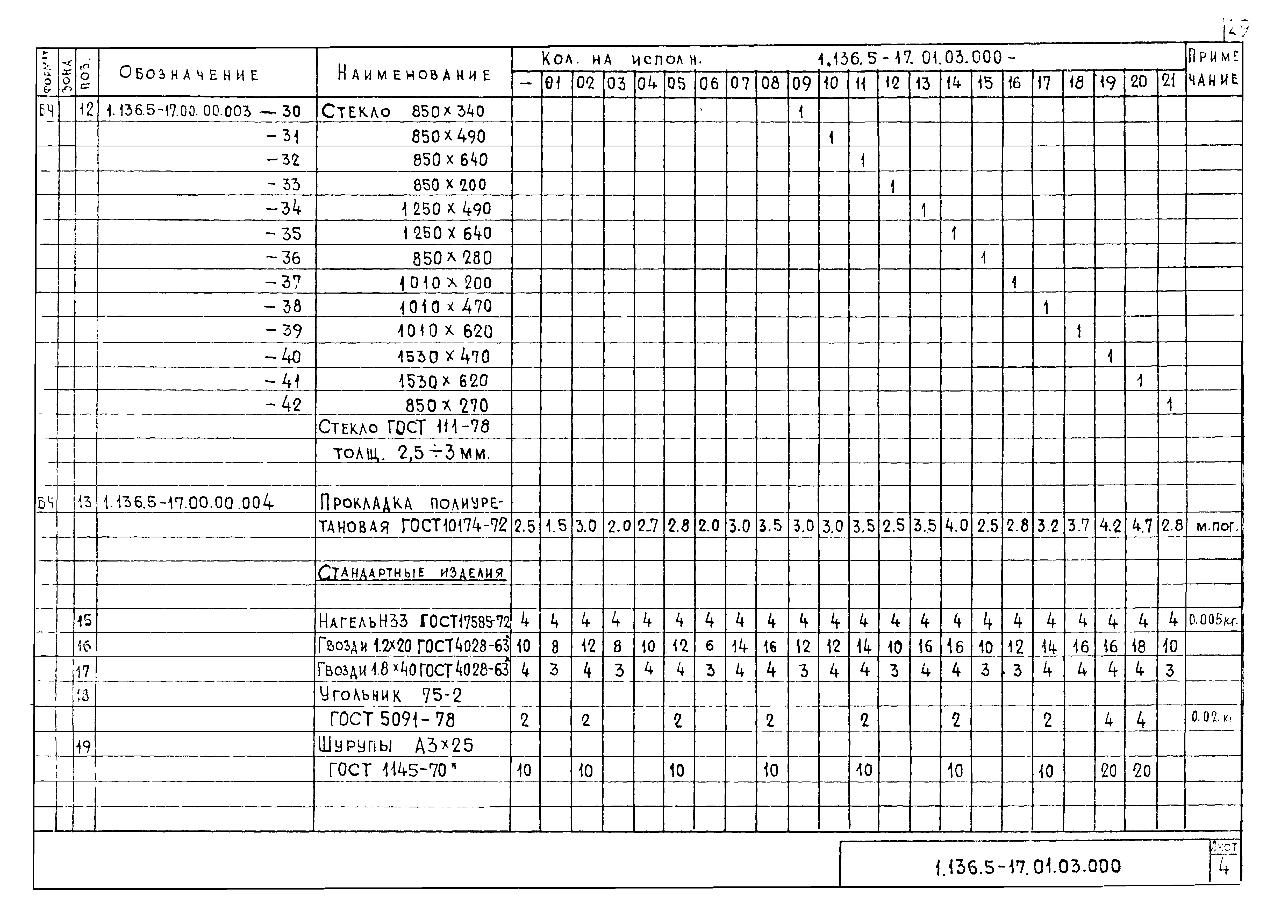 Серия 1.136.5-17
