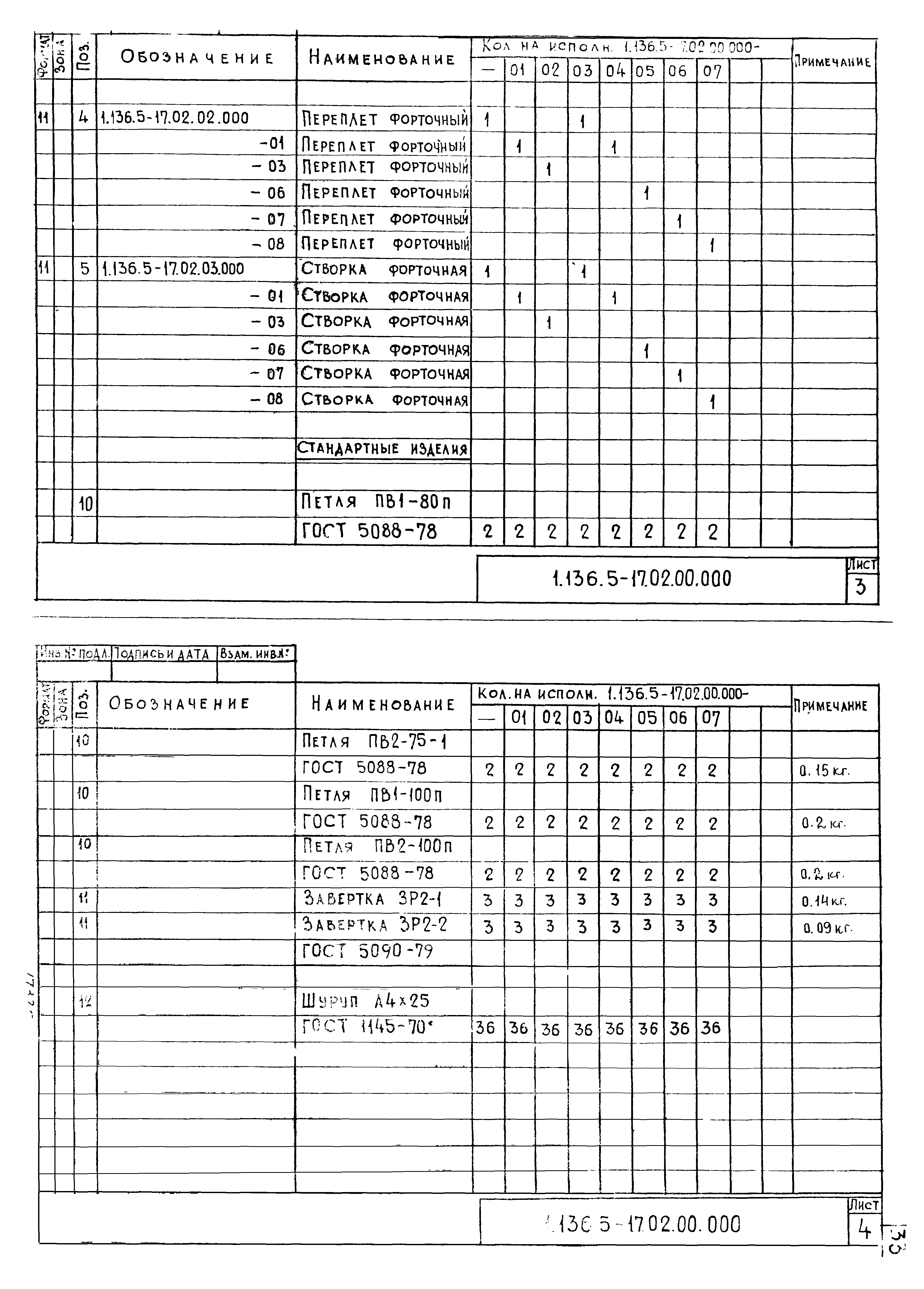 Серия 1.136.5-17