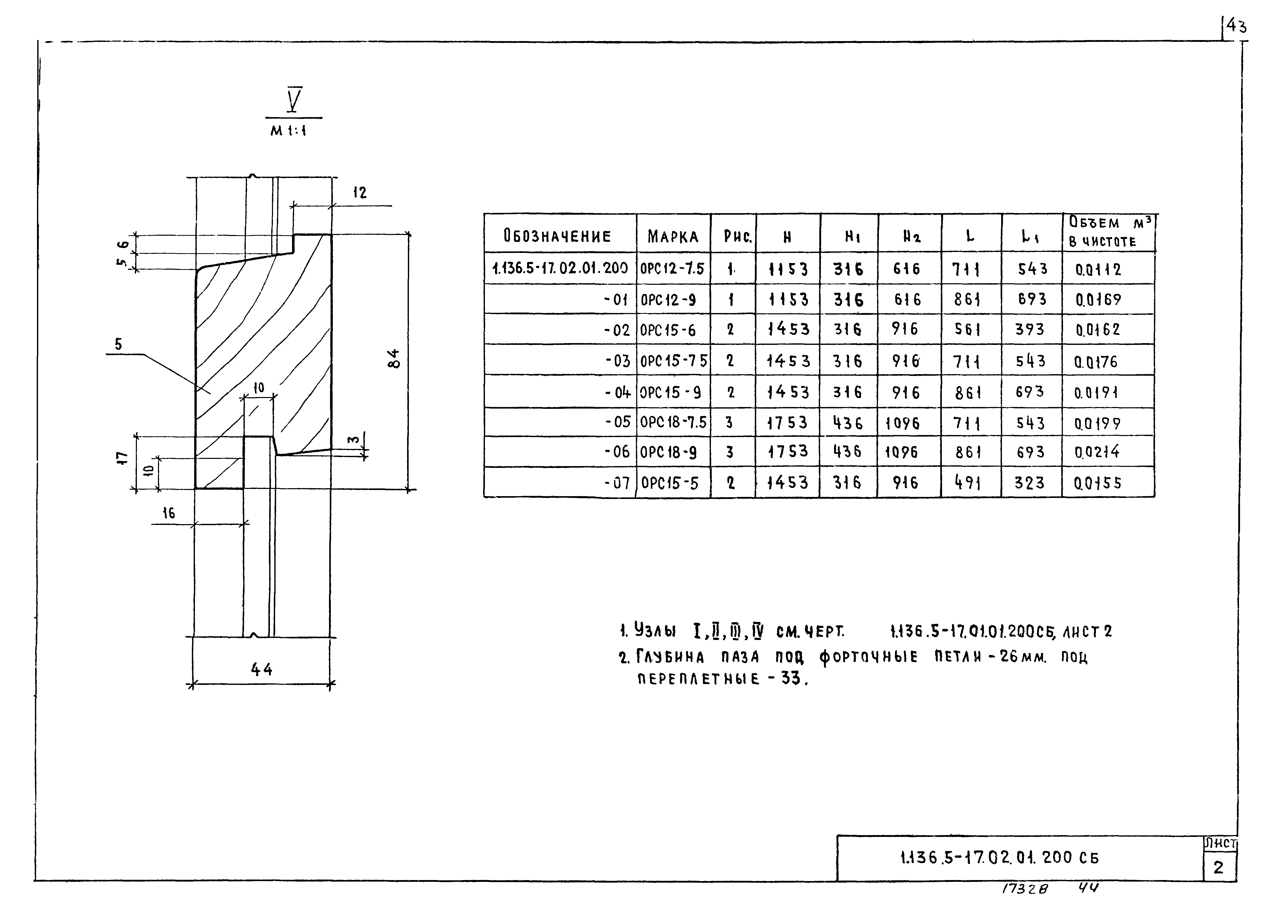 Серия 1.136.5-17