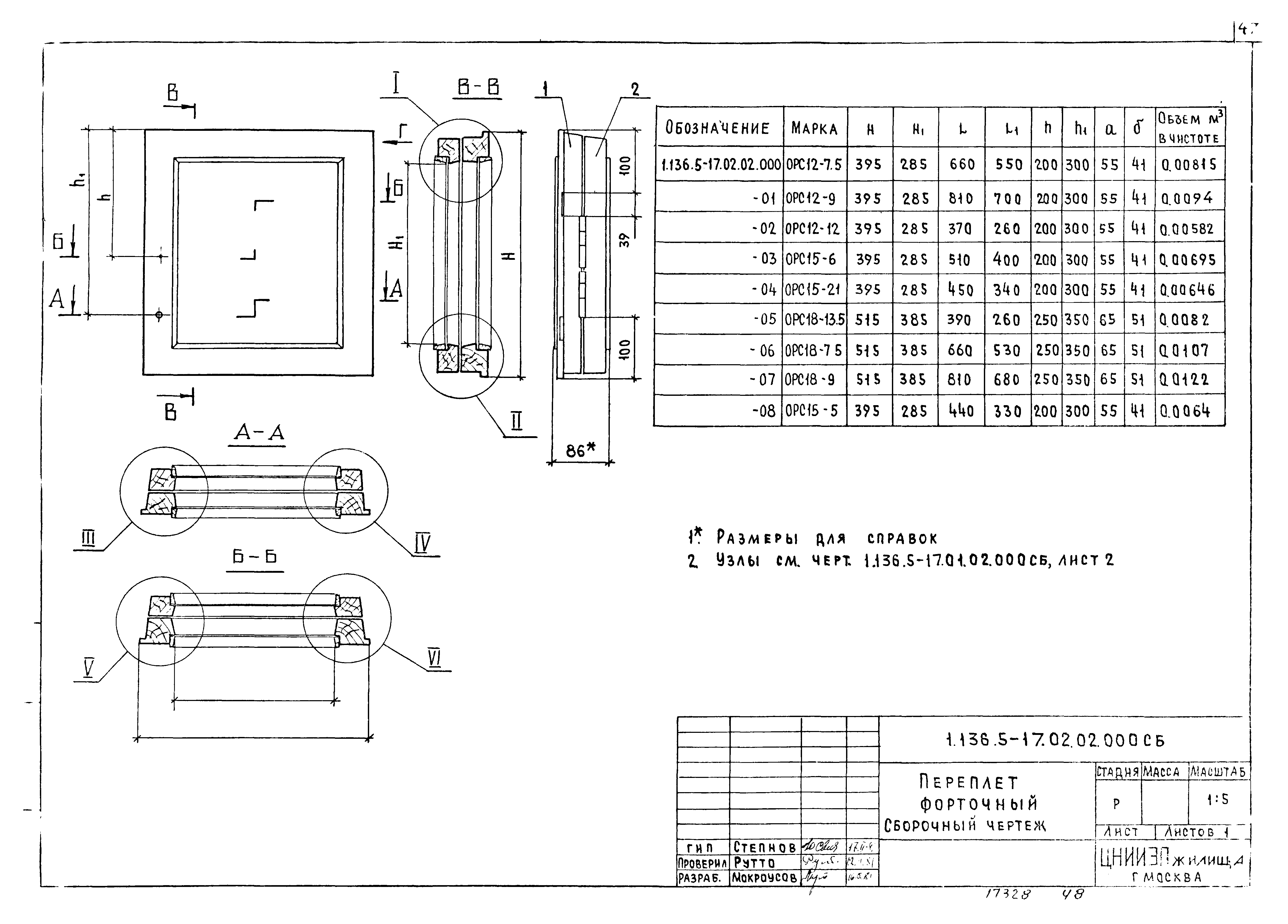 Серия 1.136.5-17