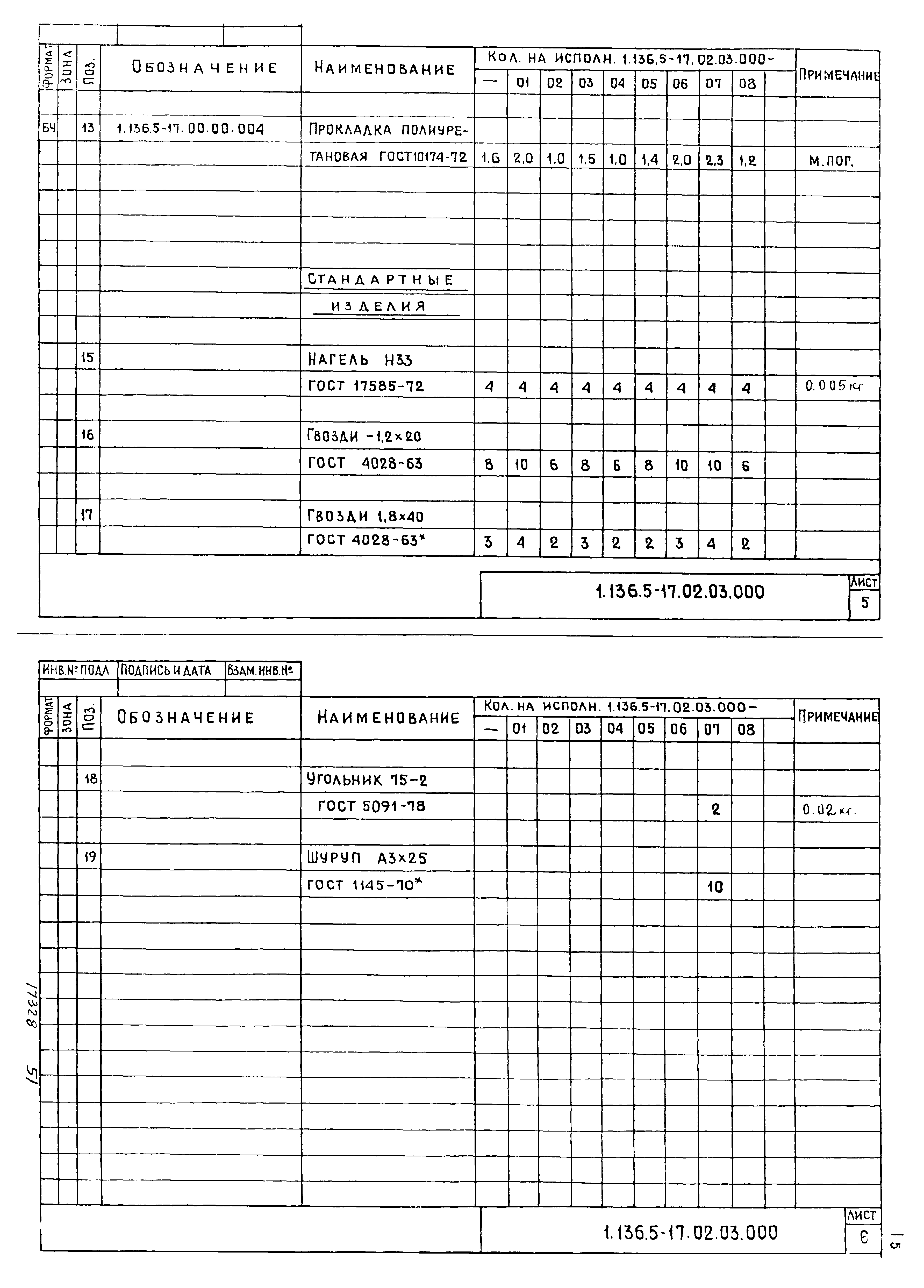 Серия 1.136.5-17