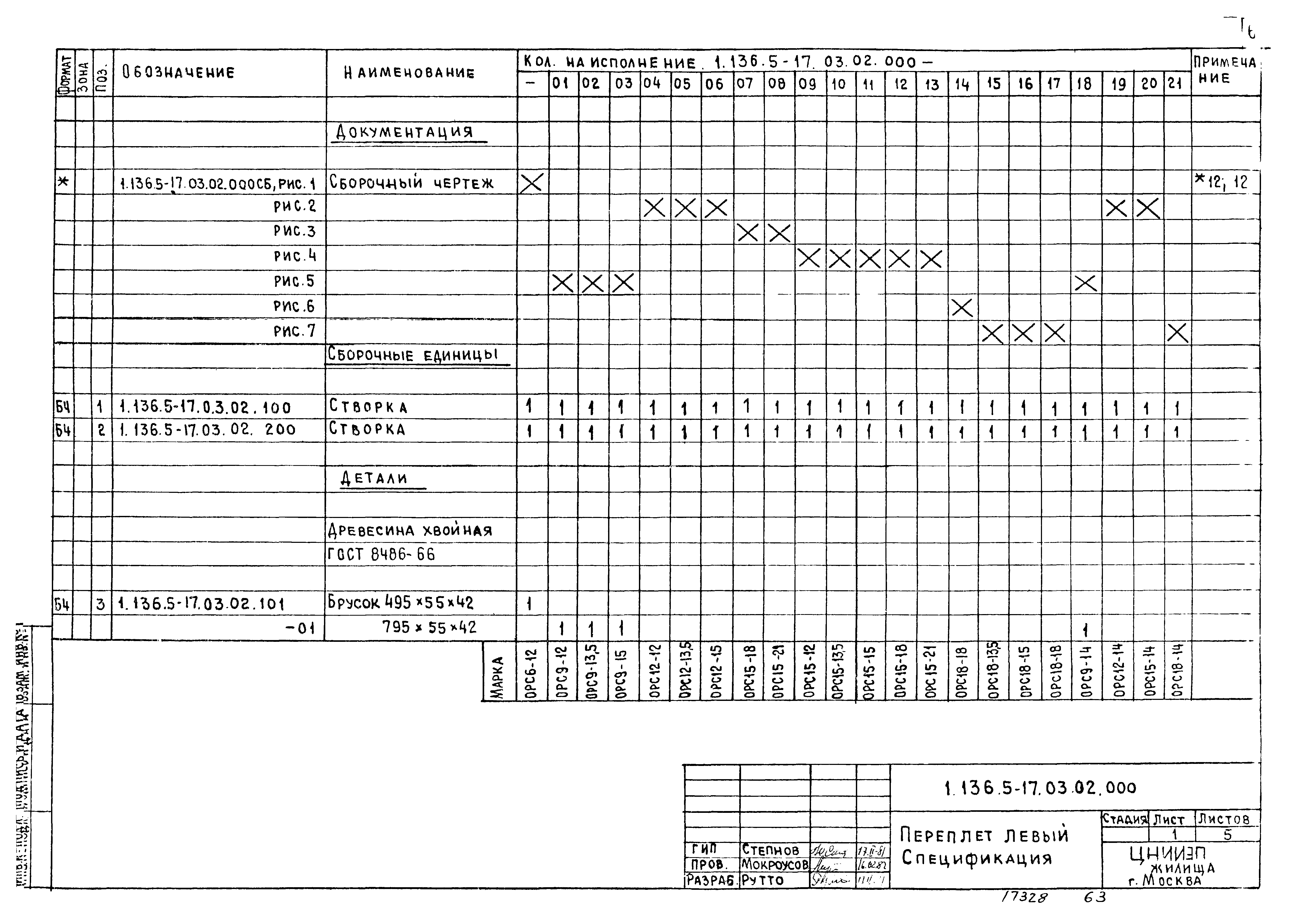 Серия 1.136.5-17