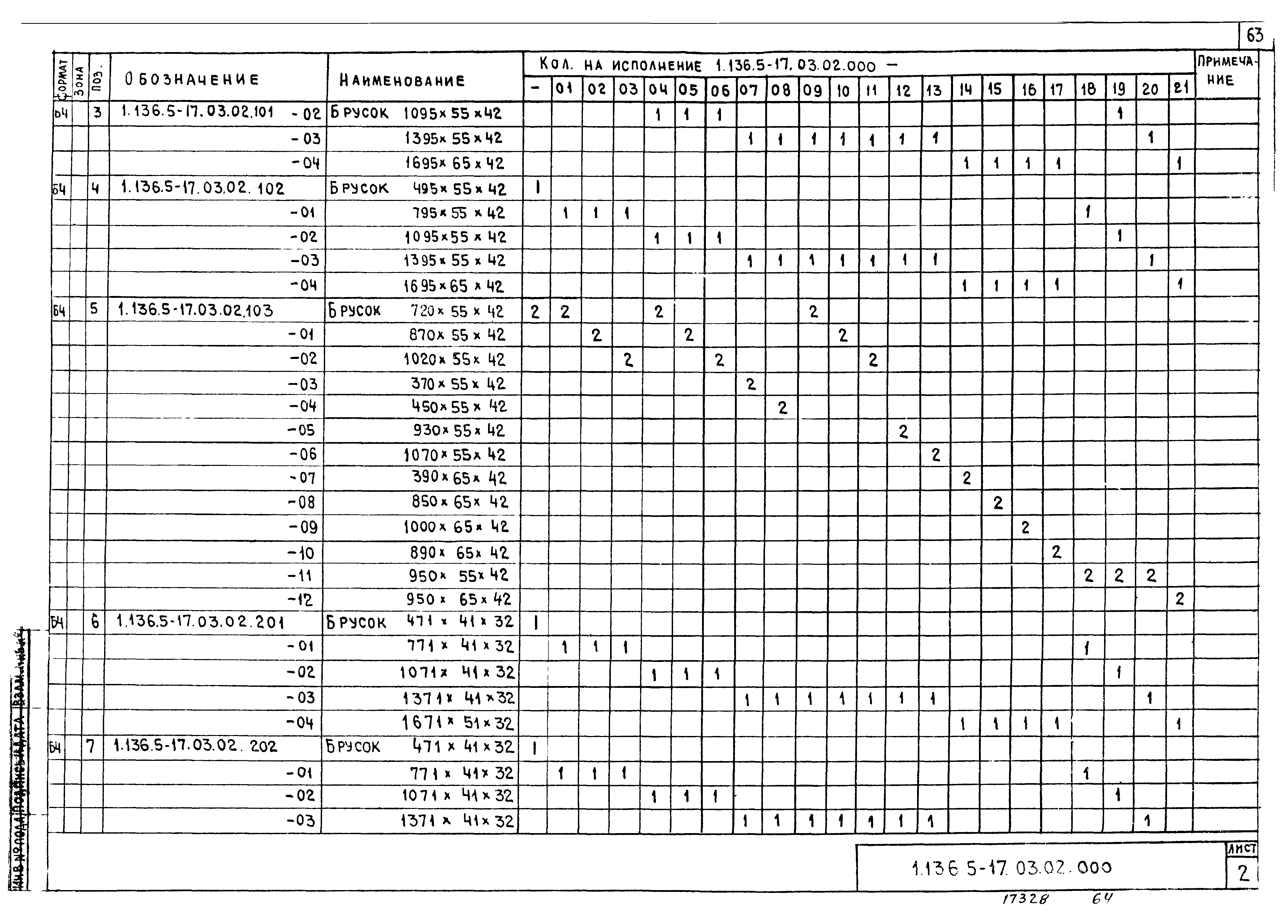 Серия 1.136.5-17