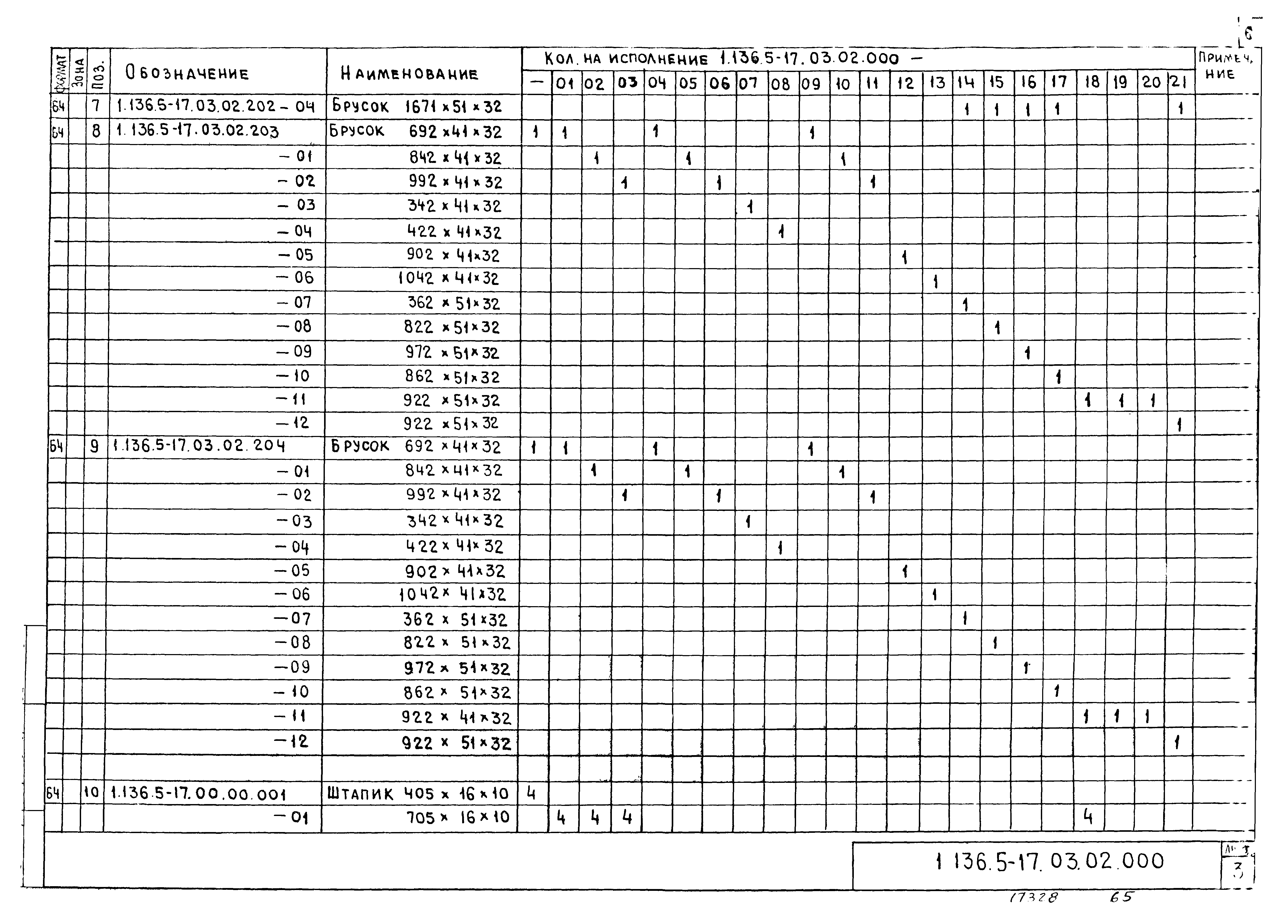 Серия 1.136.5-17