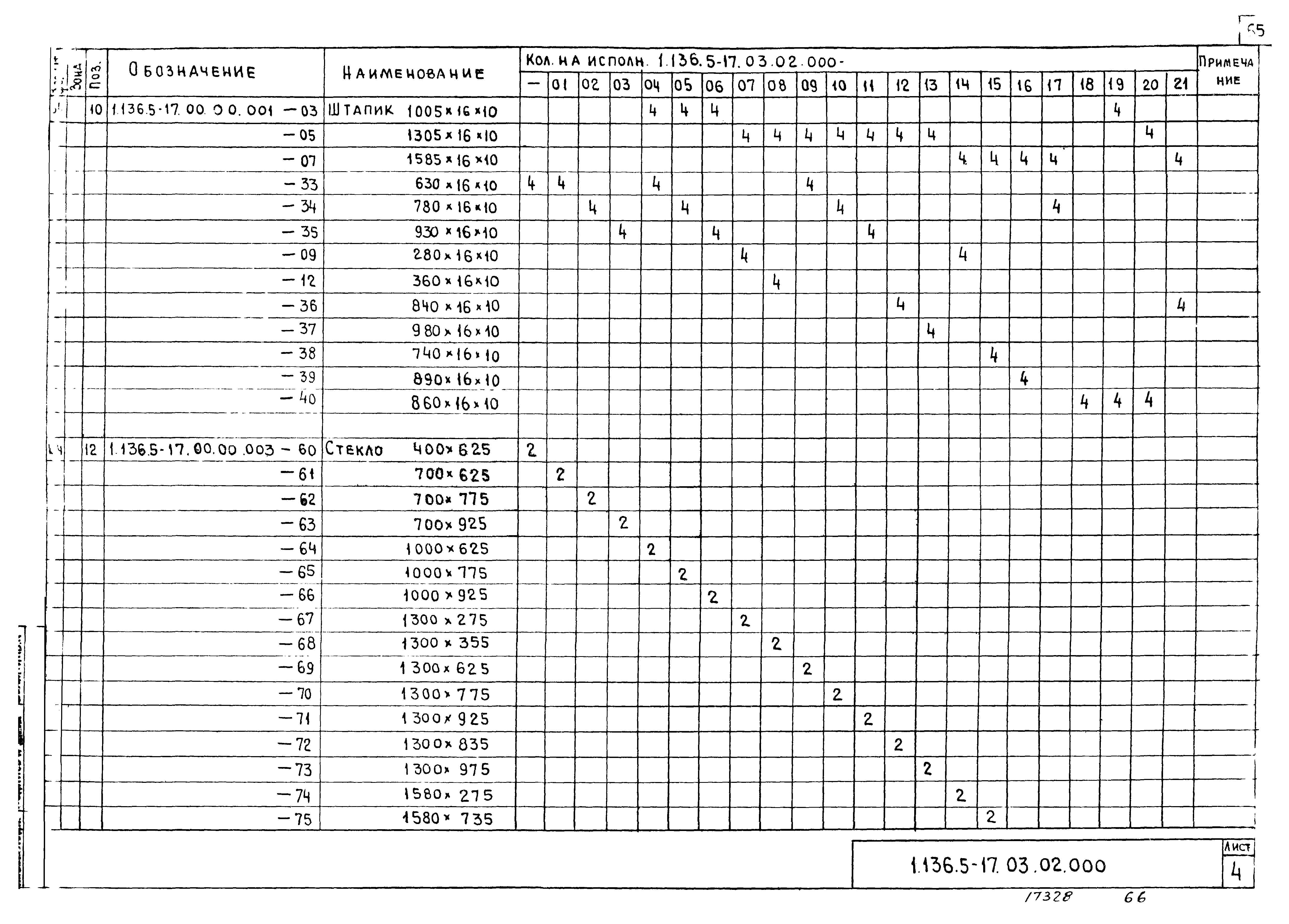 Серия 1.136.5-17