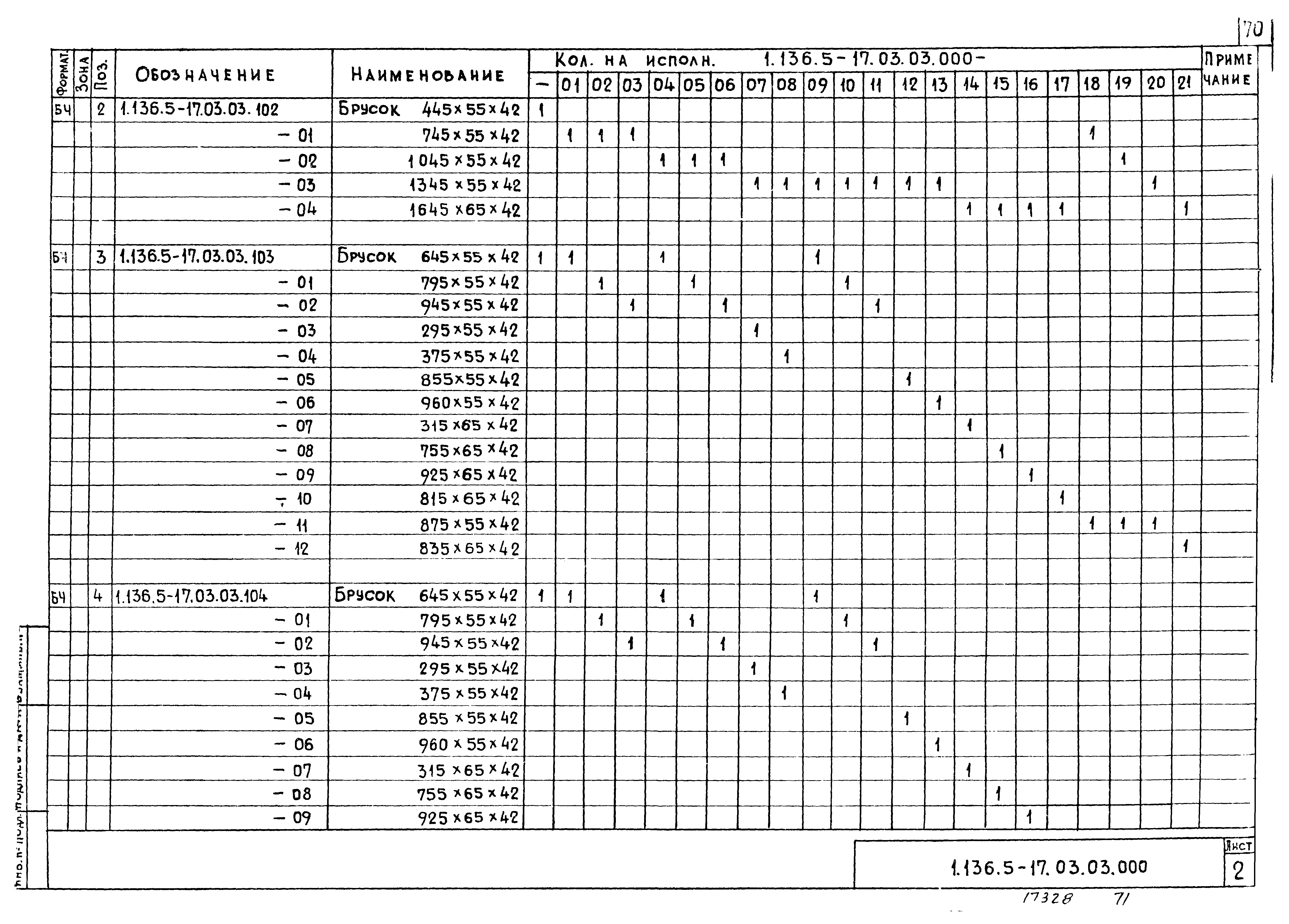 Серия 1.136.5-17