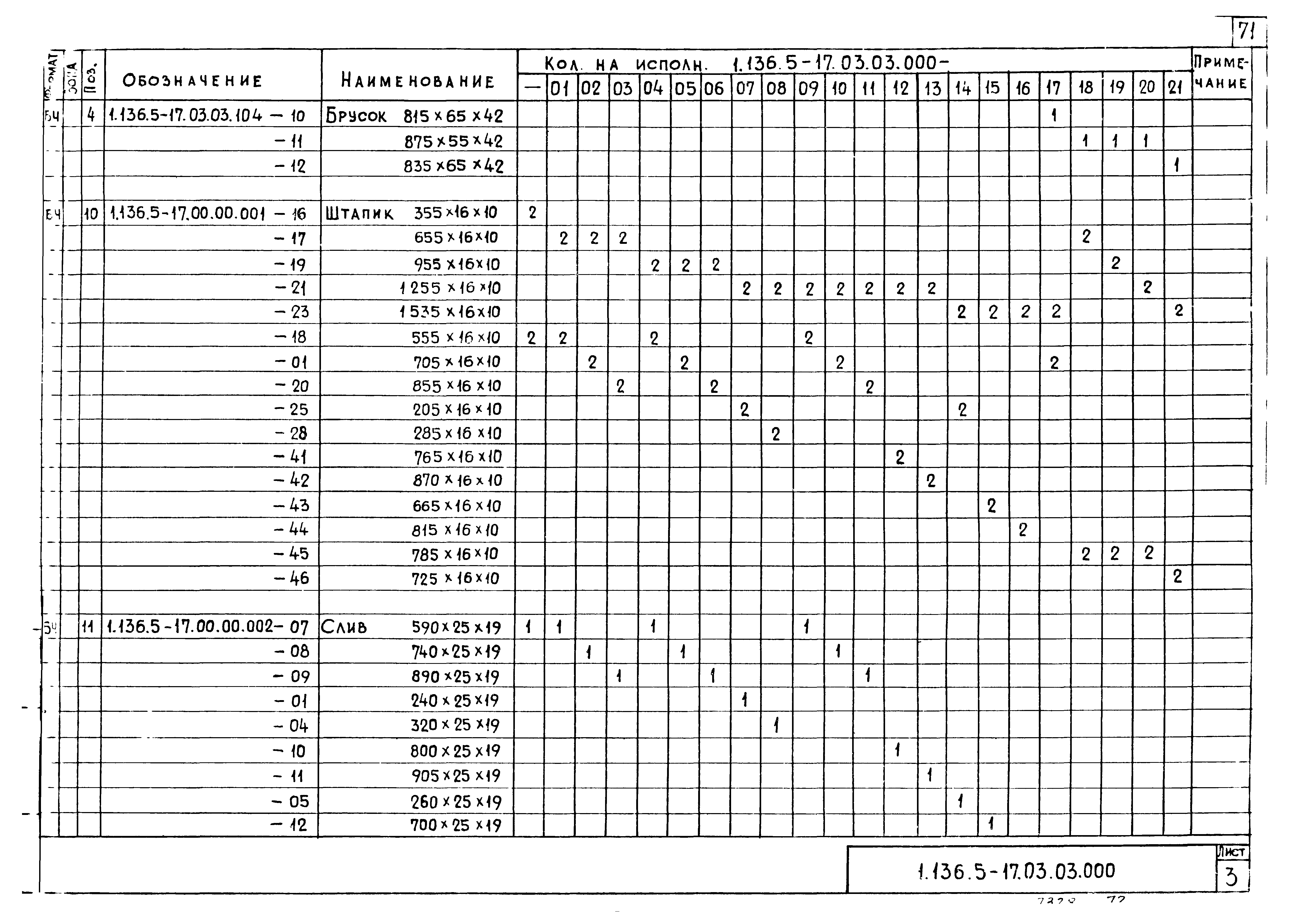Серия 1.136.5-17