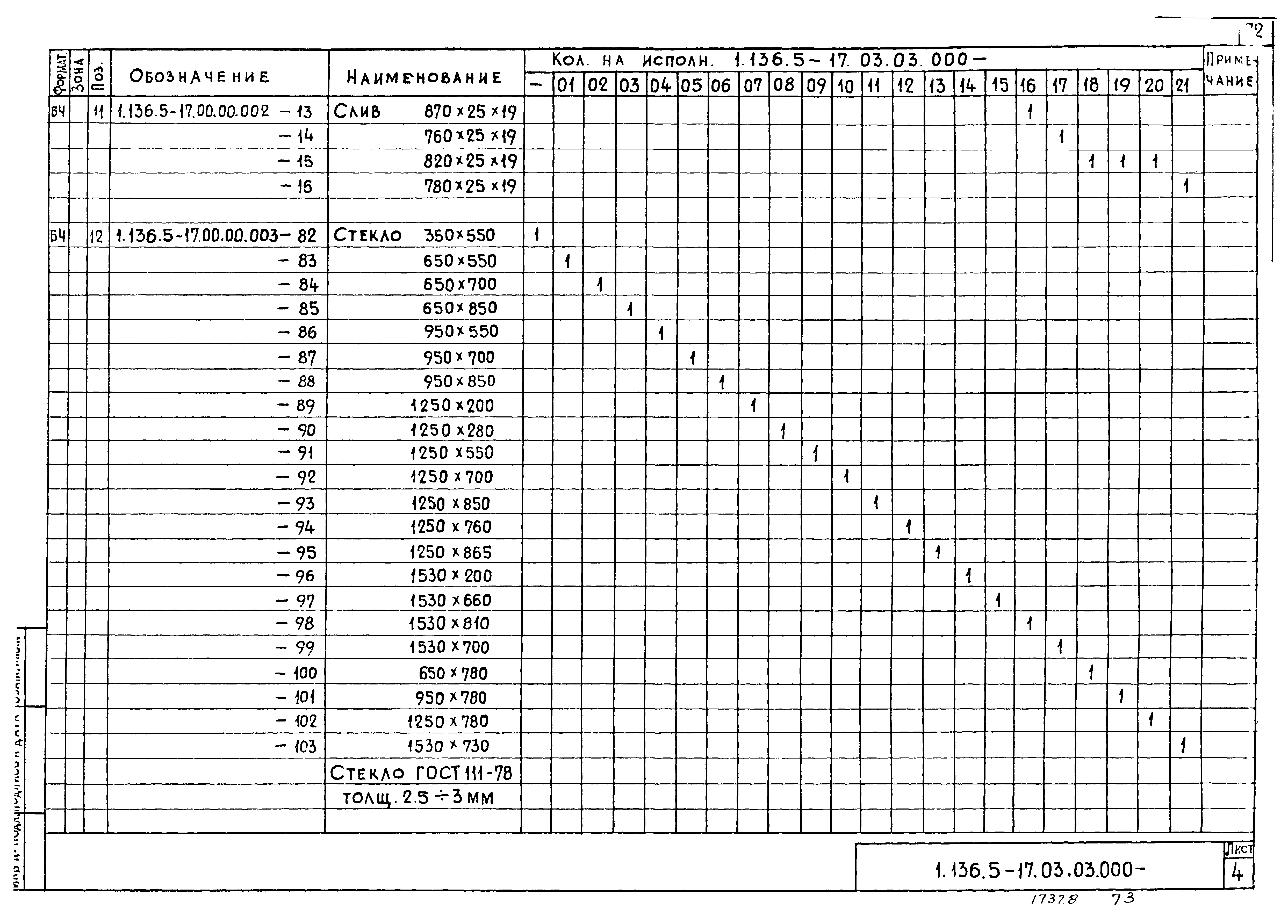 Серия 1.136.5-17