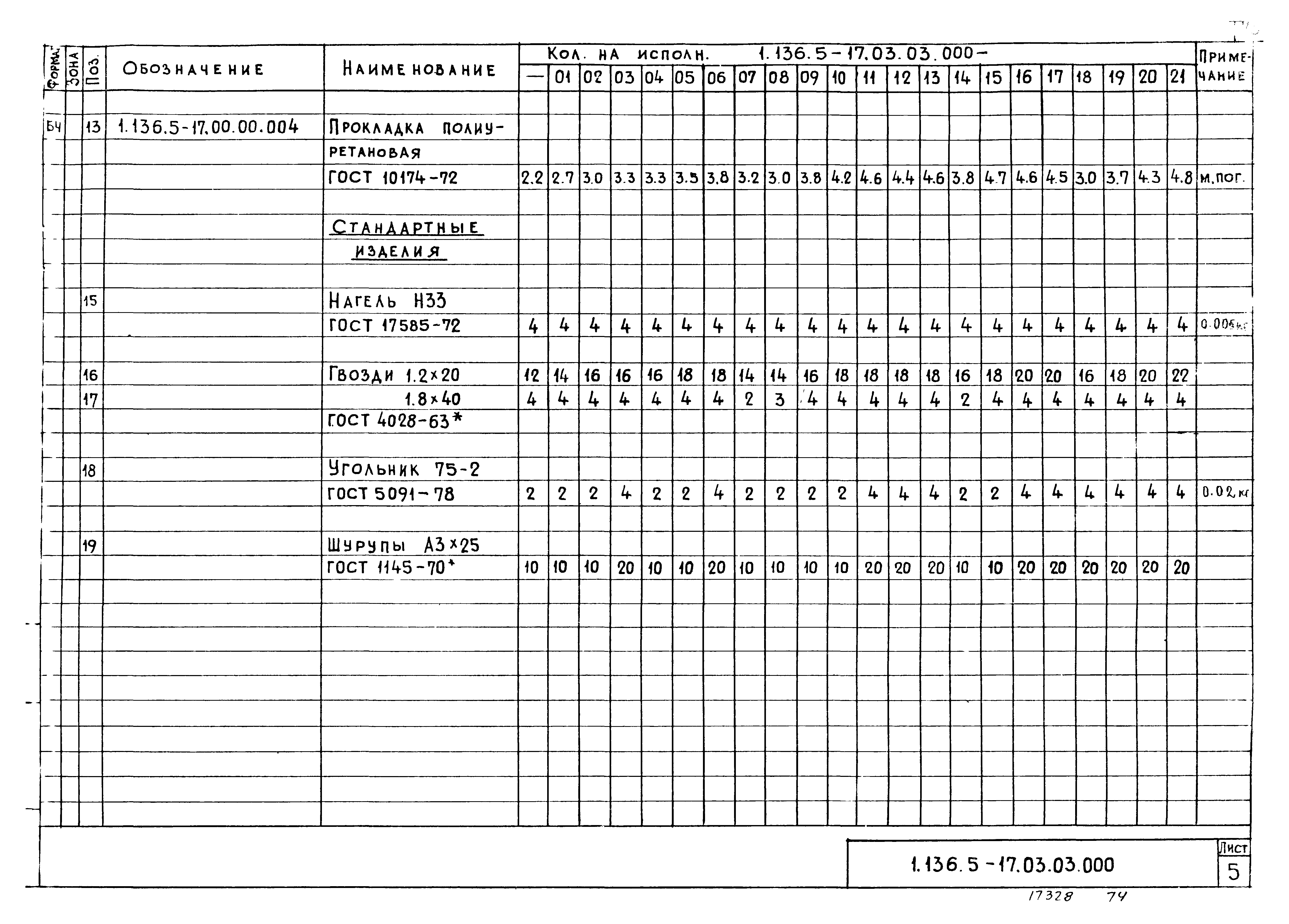 Серия 1.136.5-17