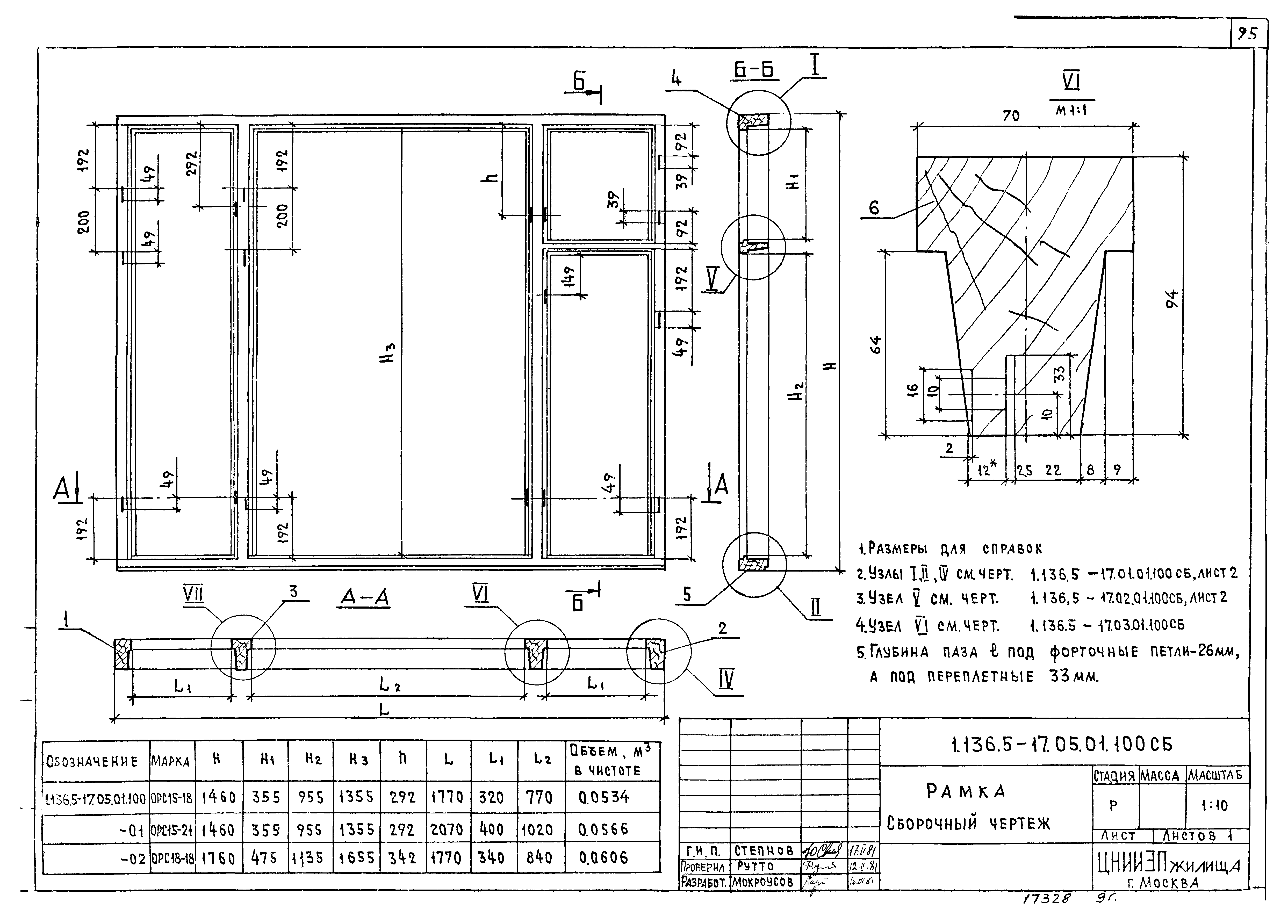 Серия 1.136.5-17