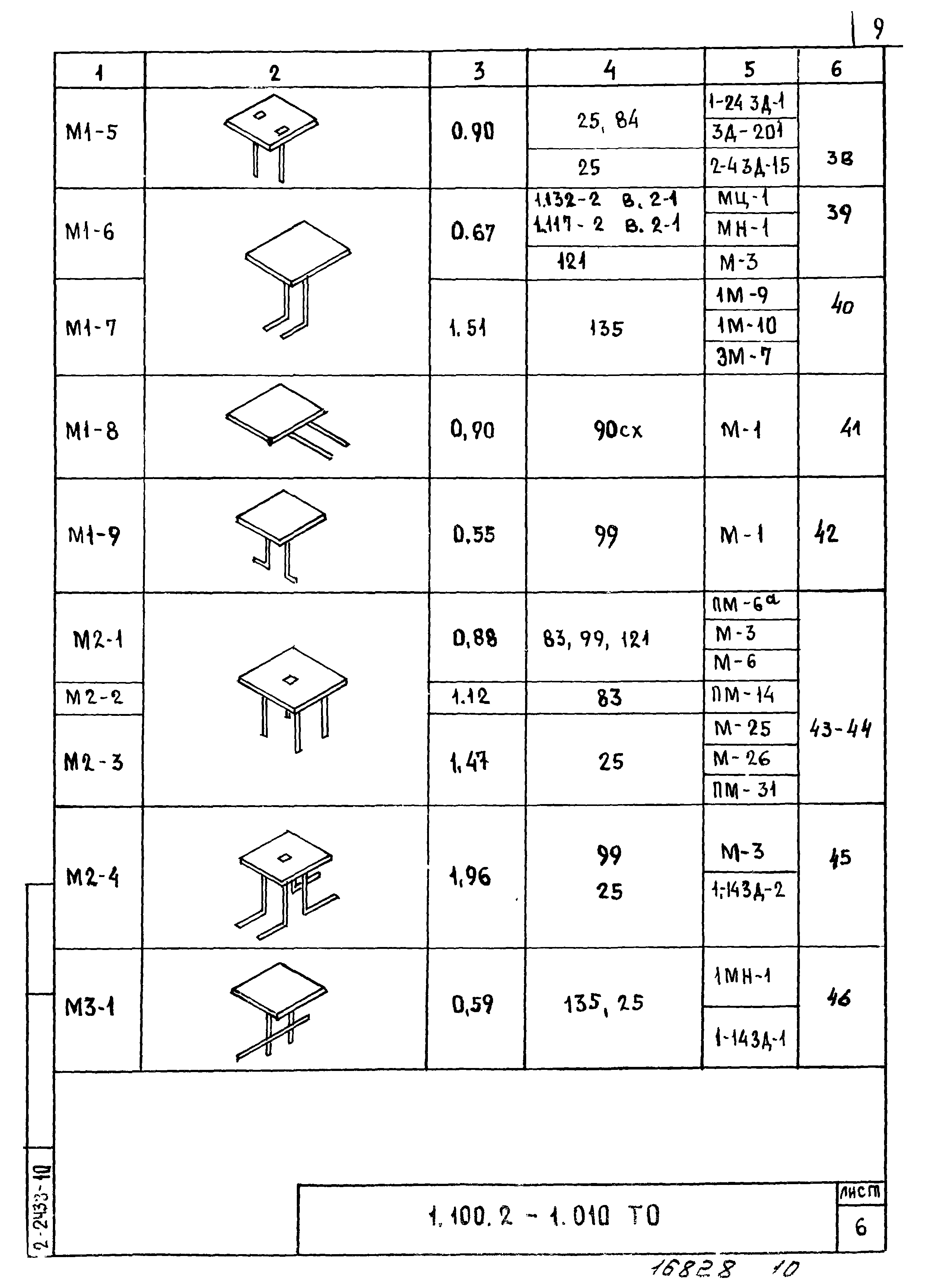 Серия 1.100.2-1