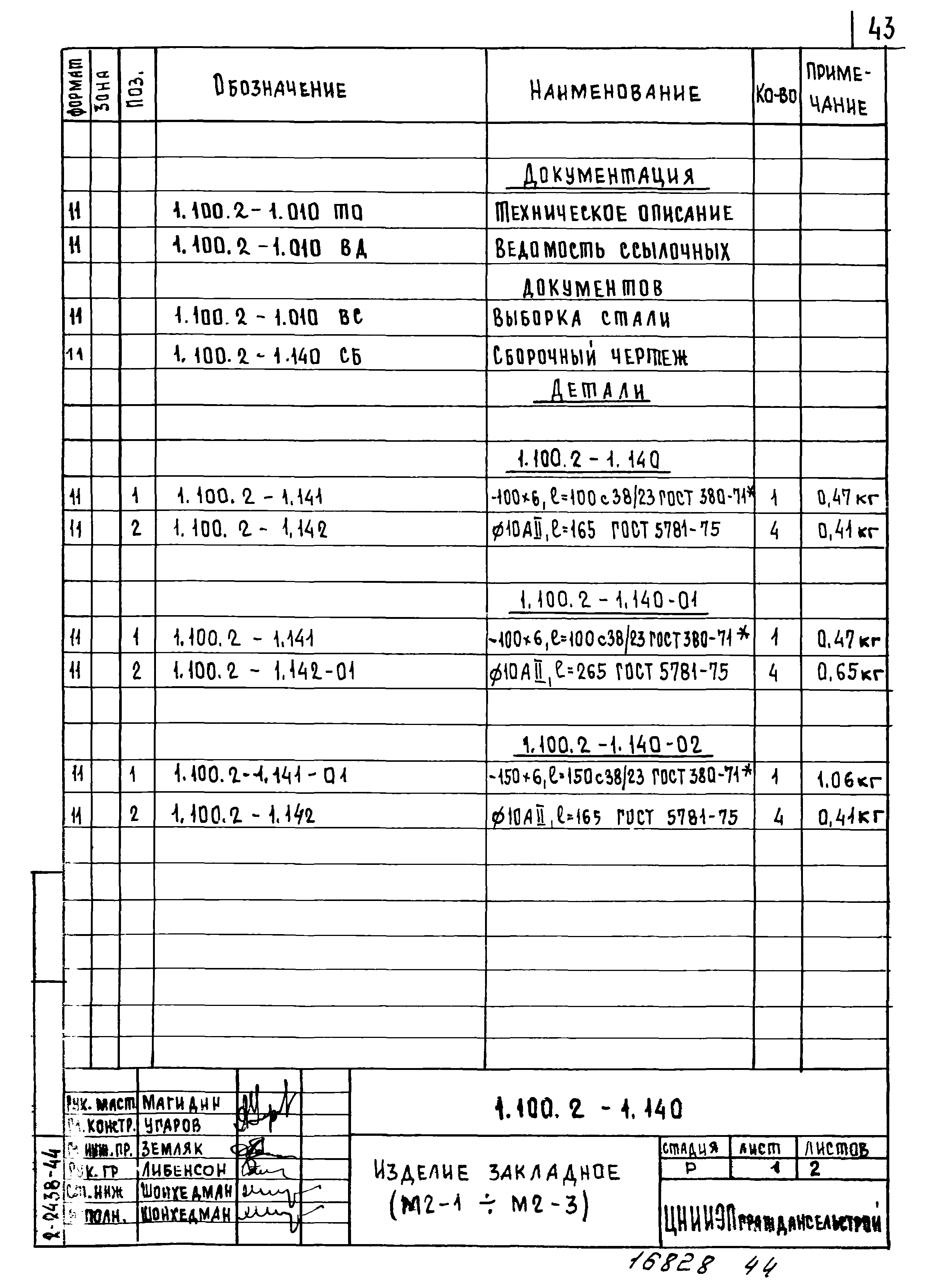 Серия 1.100.2-1