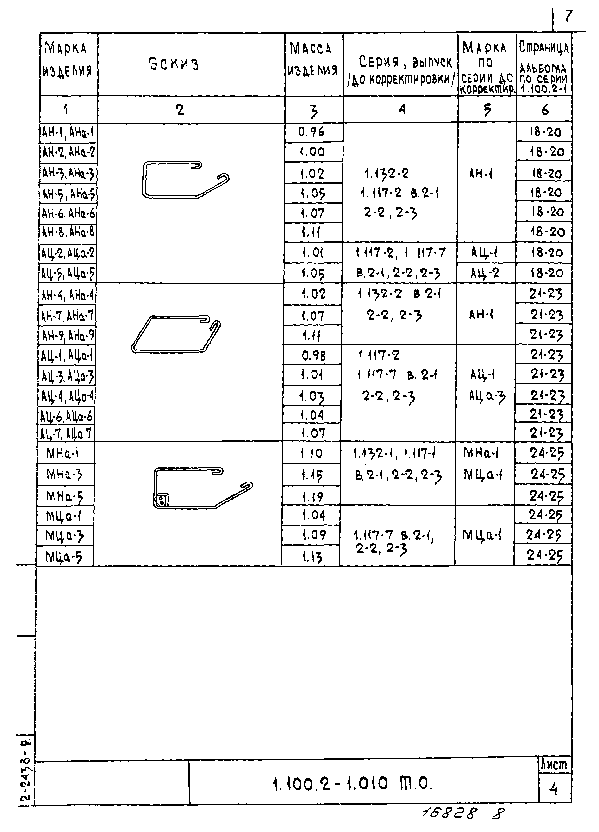 Серия 1.100.2-1