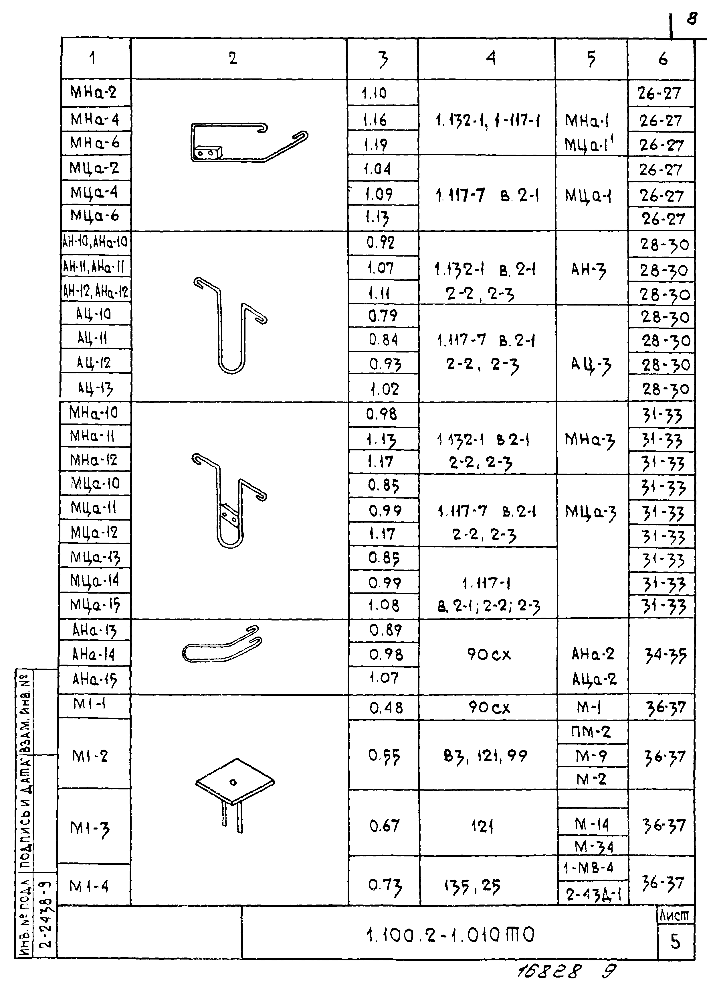 Серия 1.100.2-1