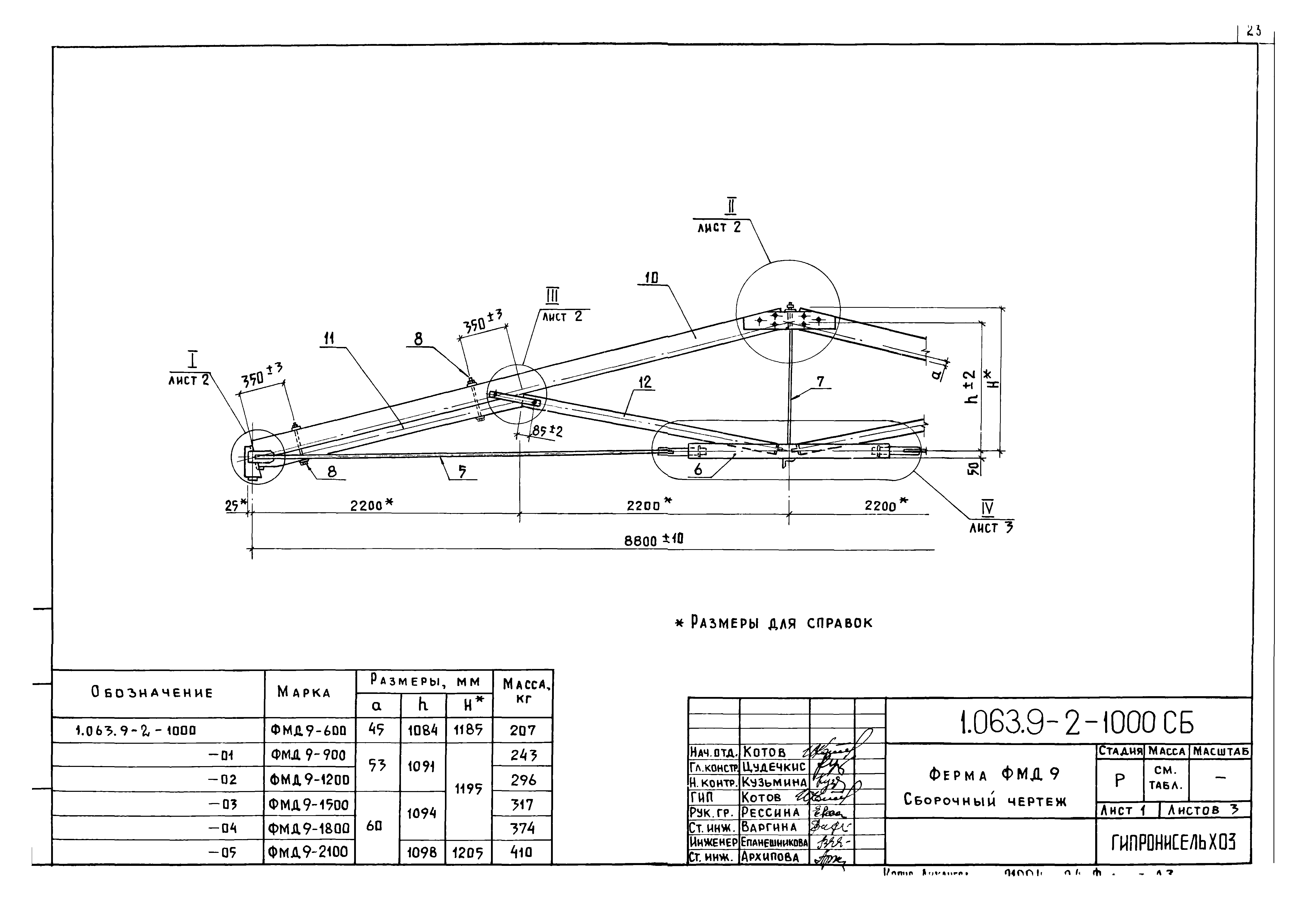 Серия 1.063.9-2