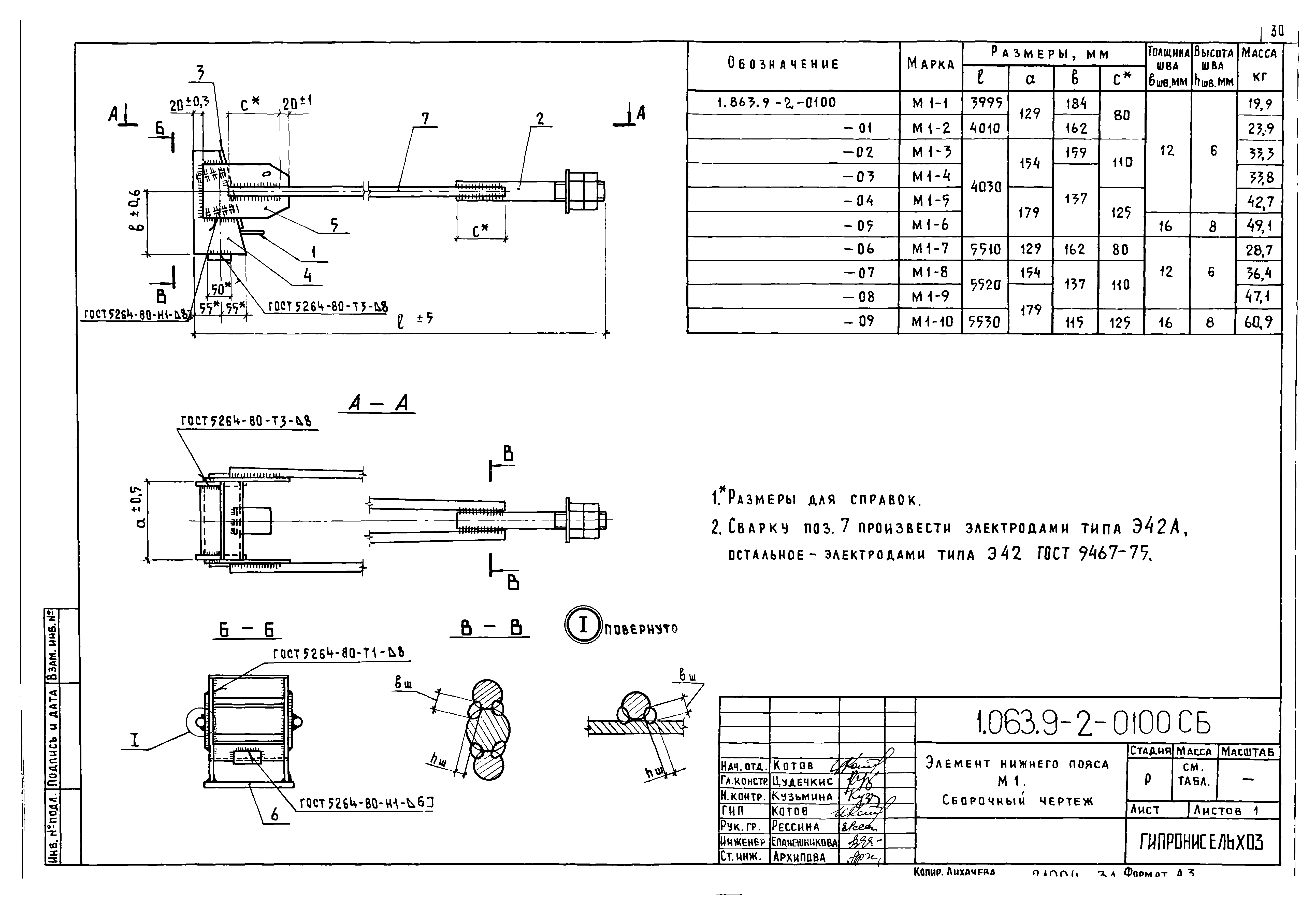 Серия 1.063.9-2