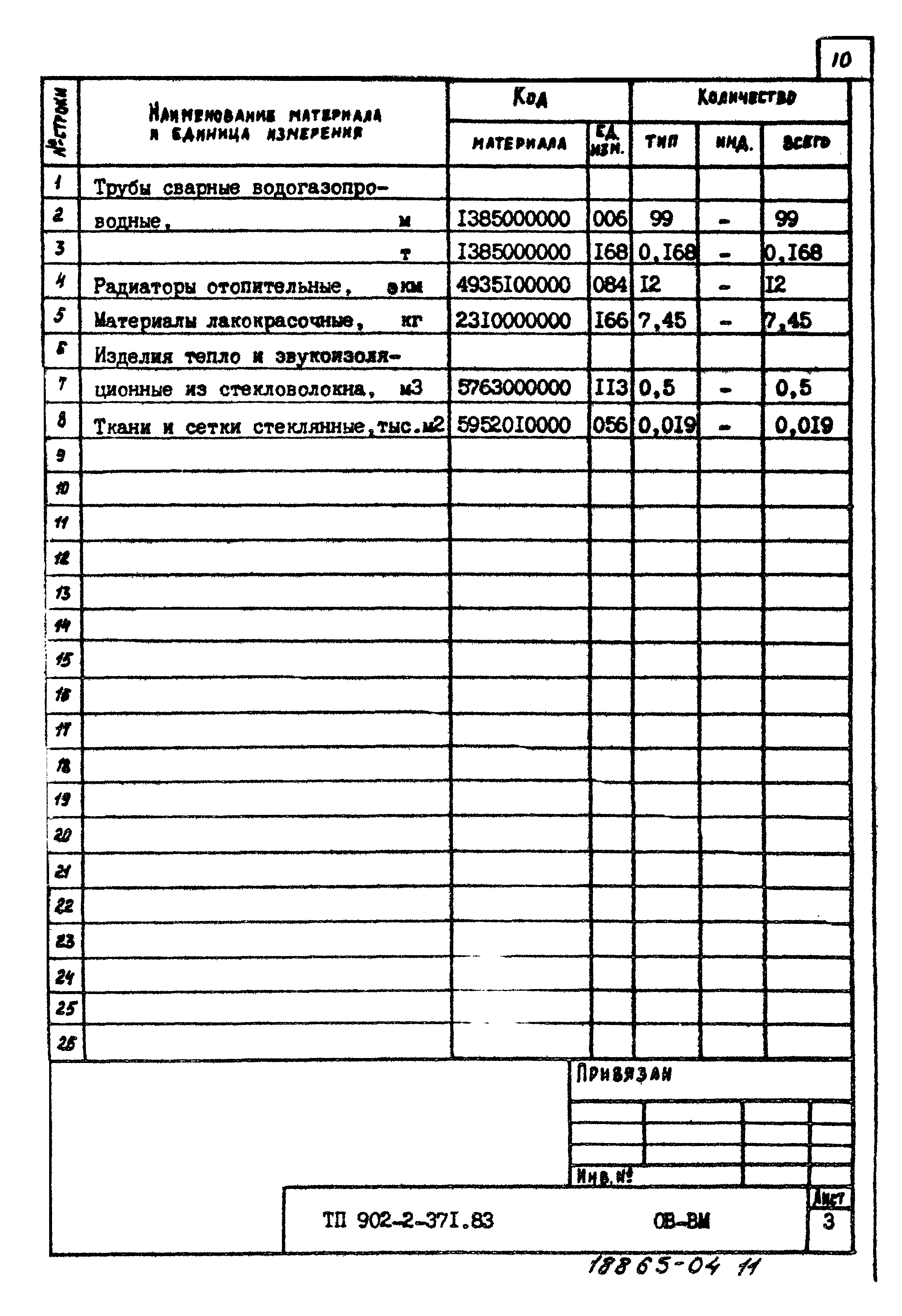 Типовой проект 902-2-371.83