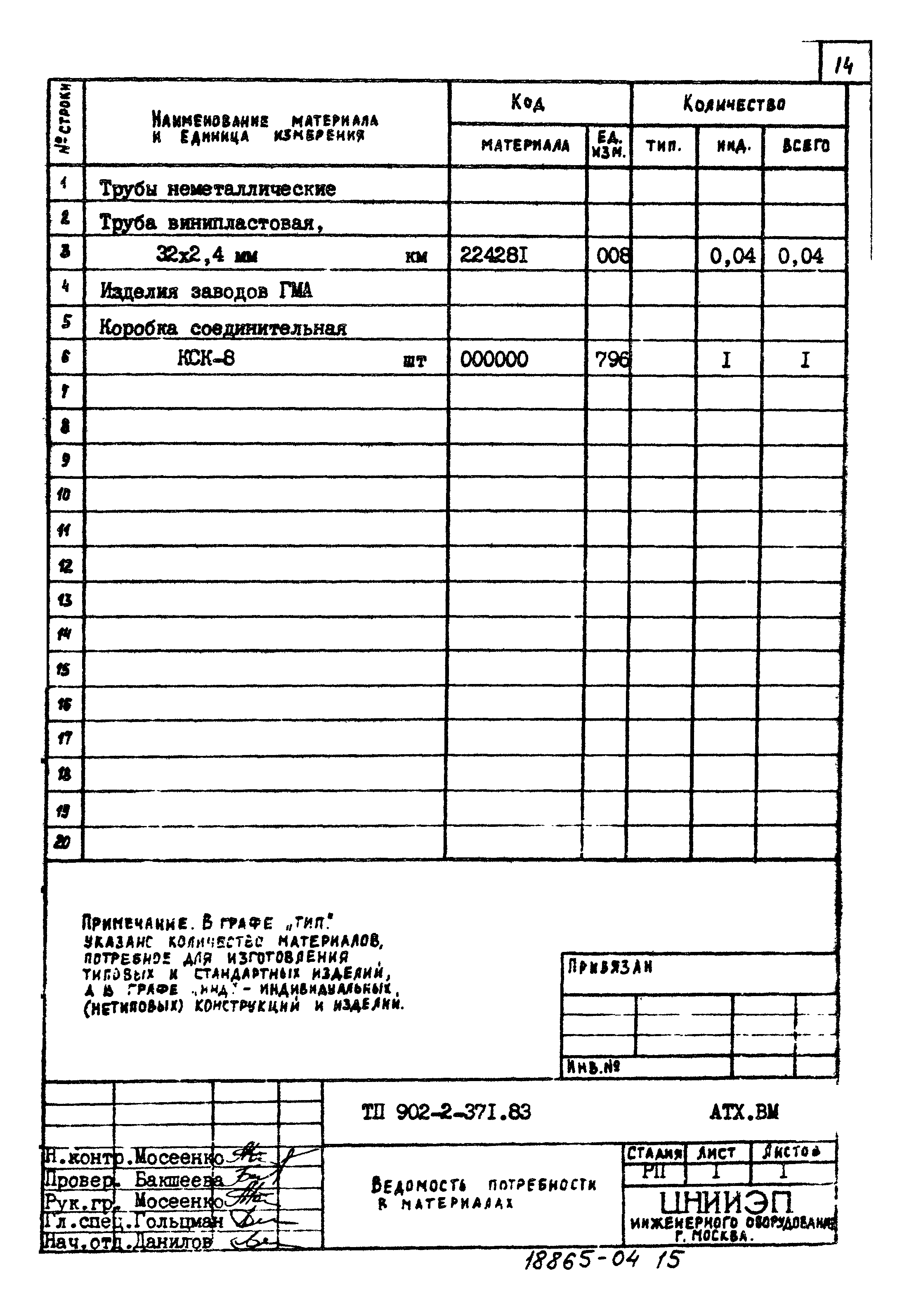 Типовой проект 902-2-371.83