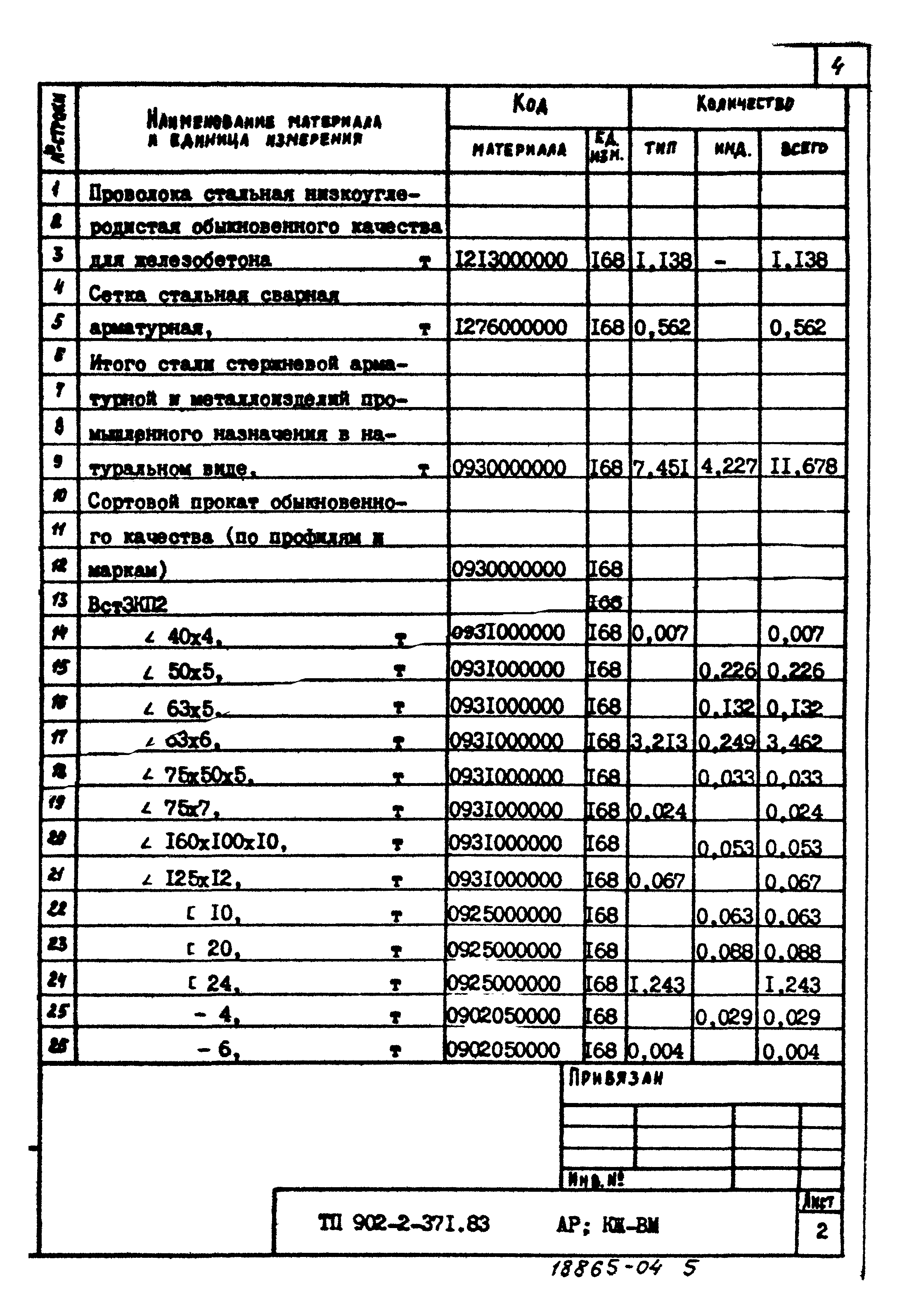 Типовой проект 902-2-371.83
