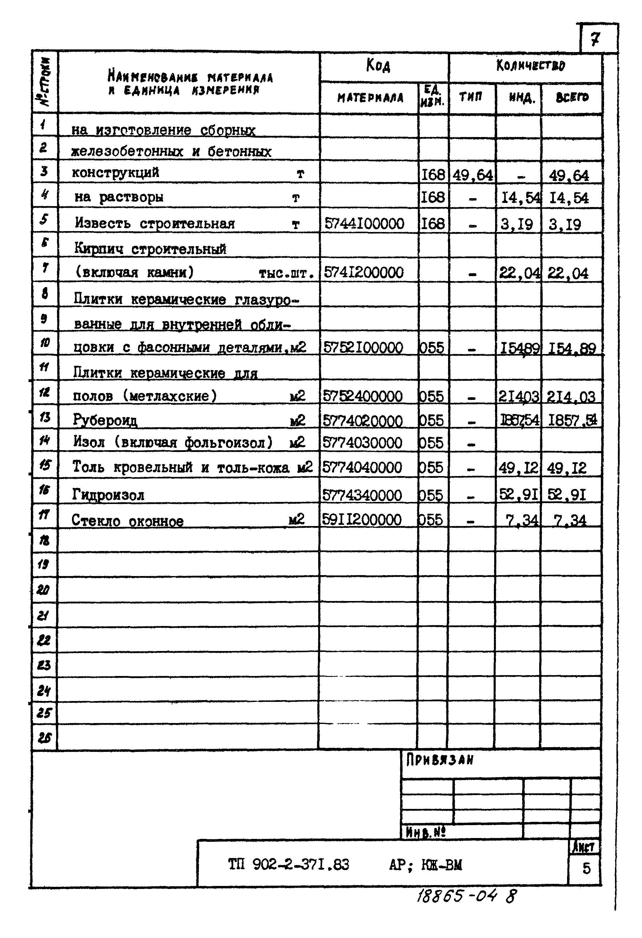 Типовой проект 902-2-371.83