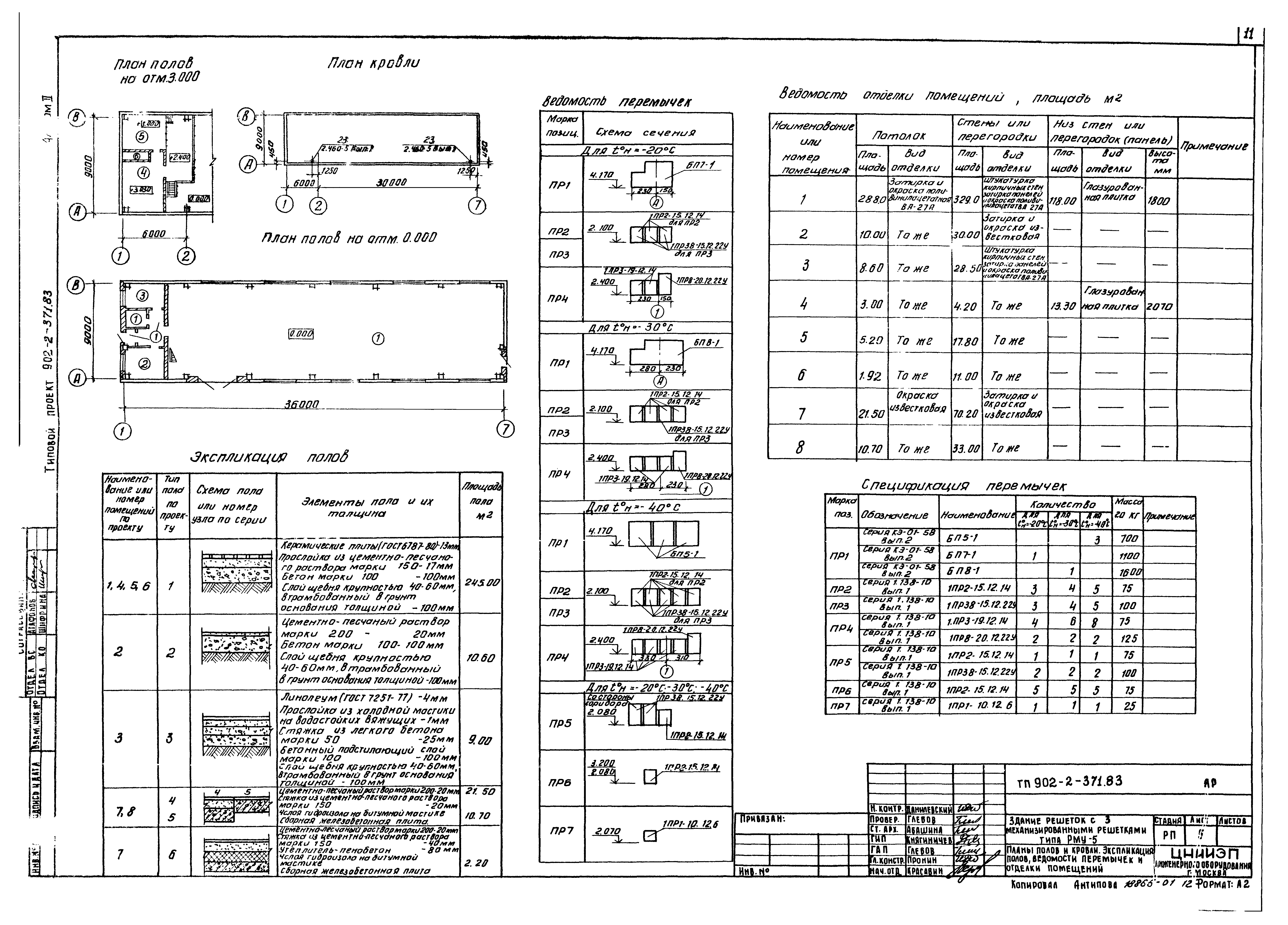 Типовой проект 902-2-371.83
