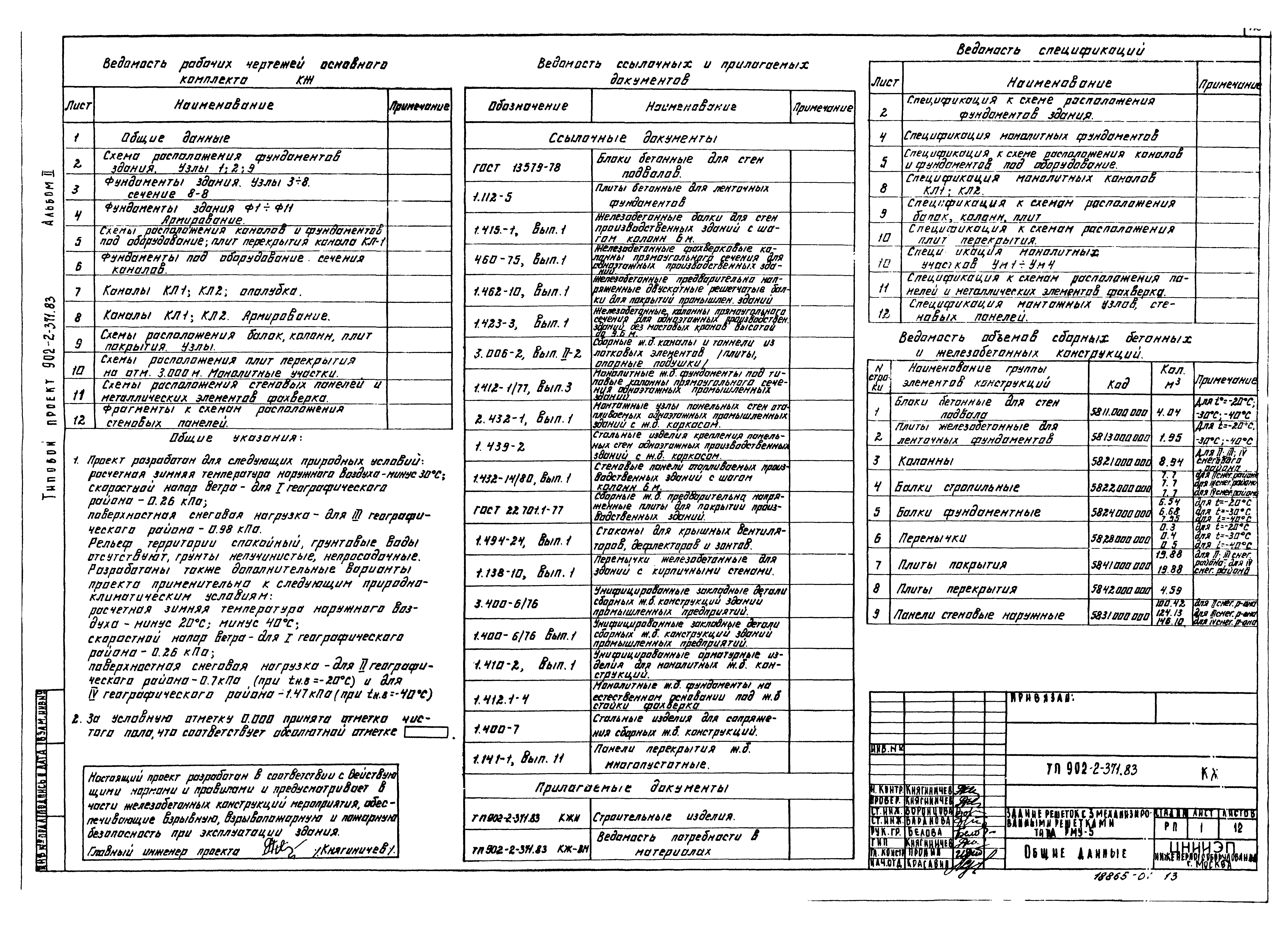 Типовой проект 902-2-371.83