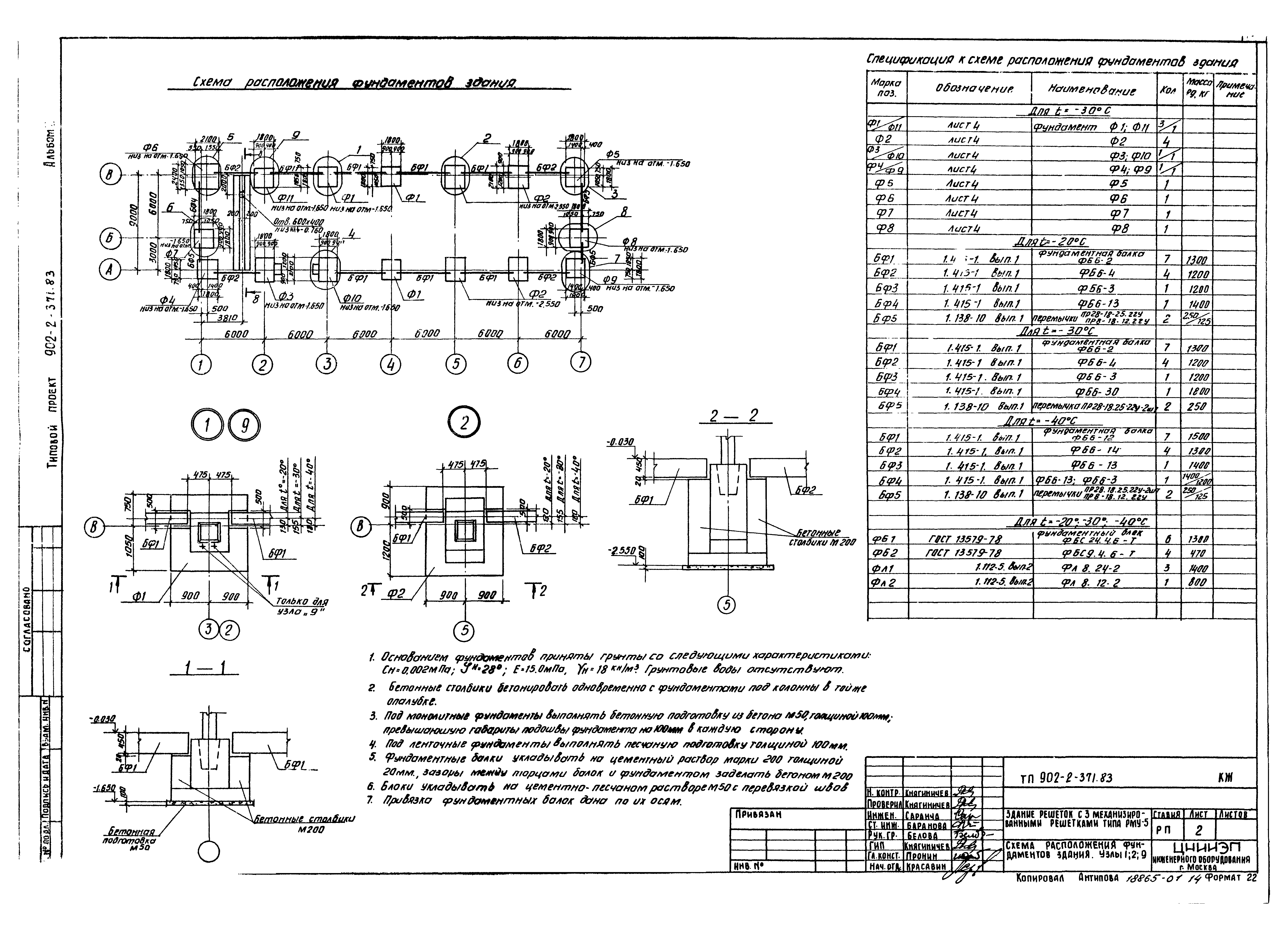 Типовой проект 902-2-371.83
