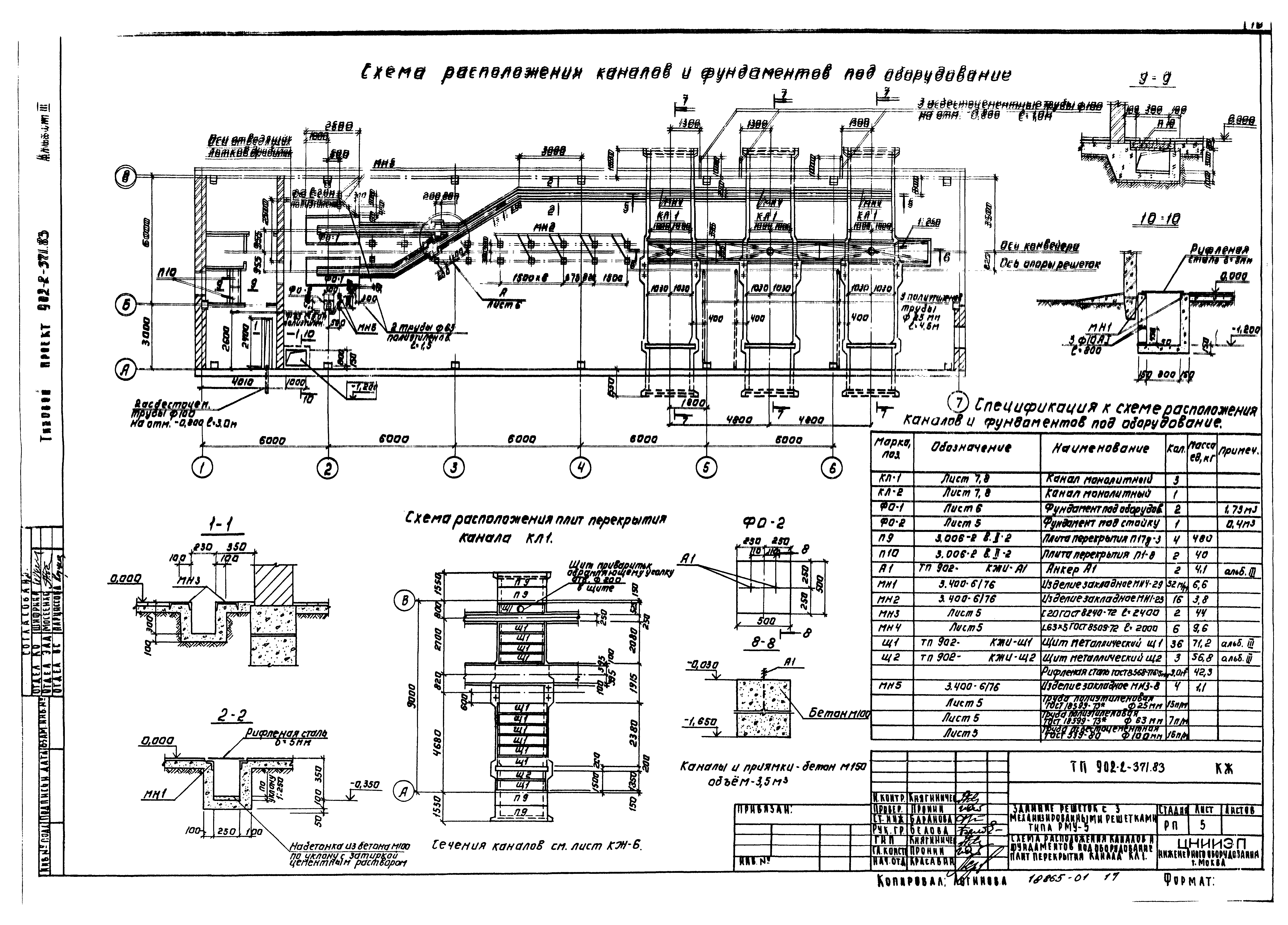 Типовой проект 902-2-371.83