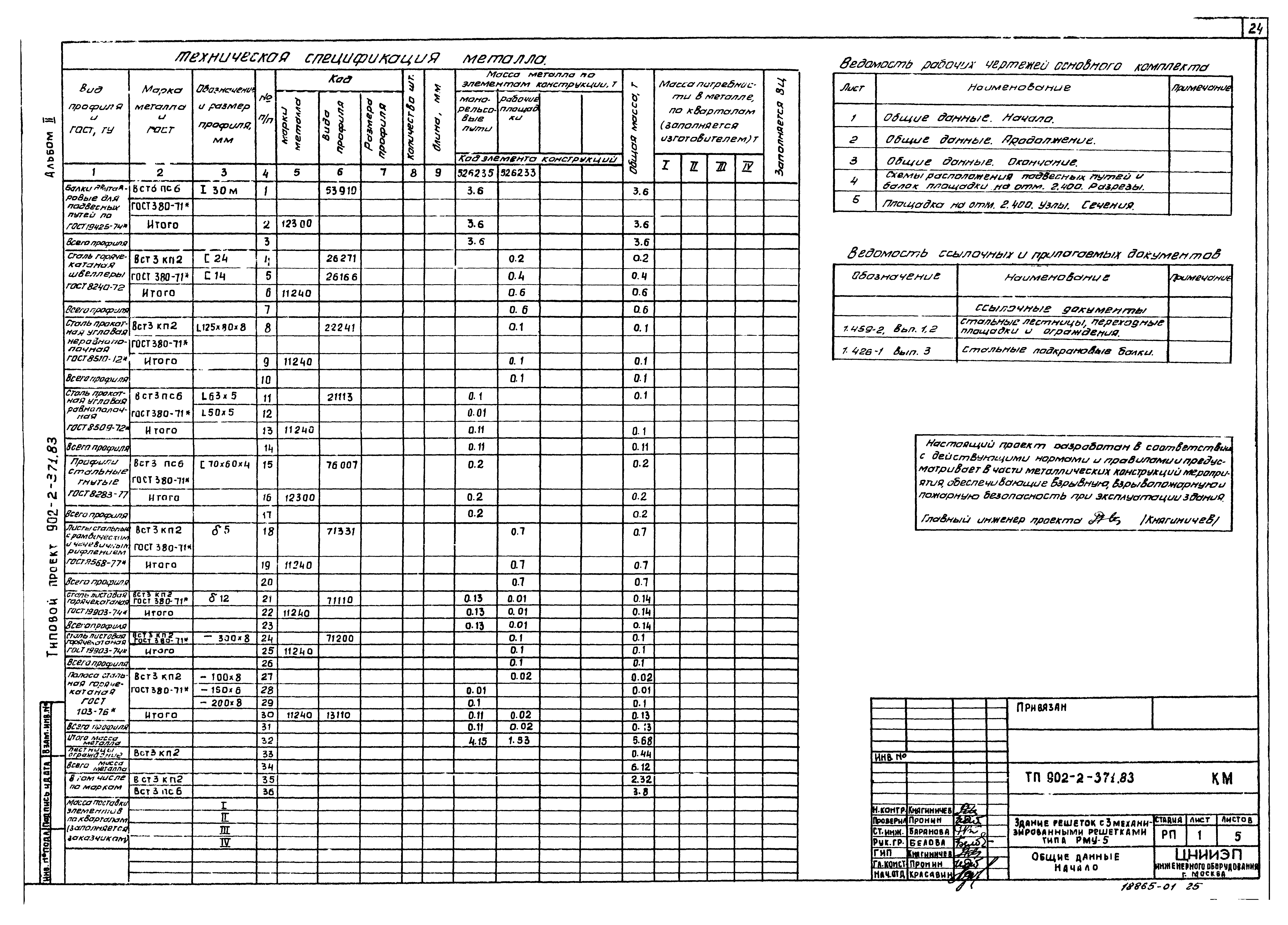 Типовой проект 902-2-371.83