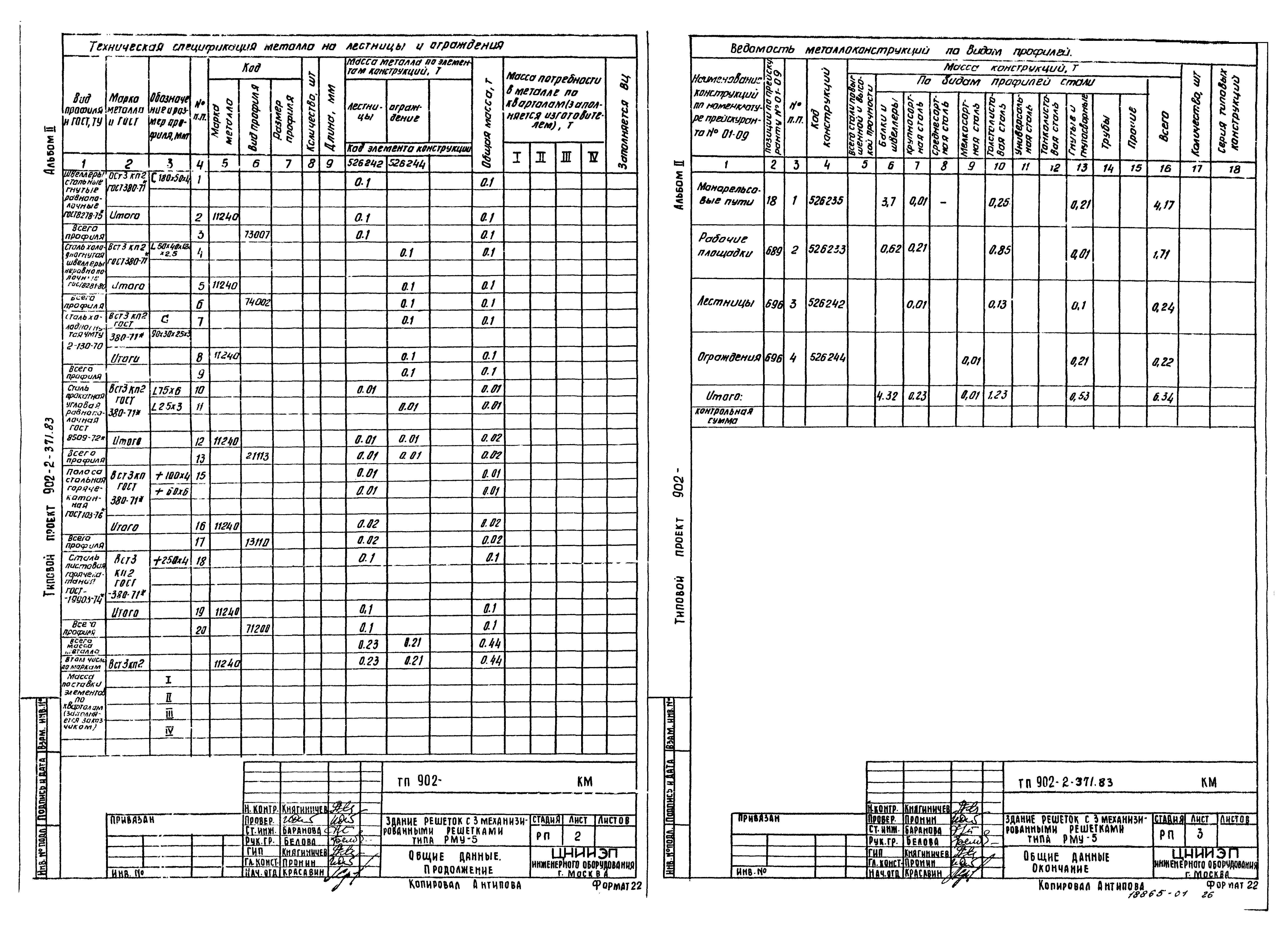 Типовой проект 902-2-371.83