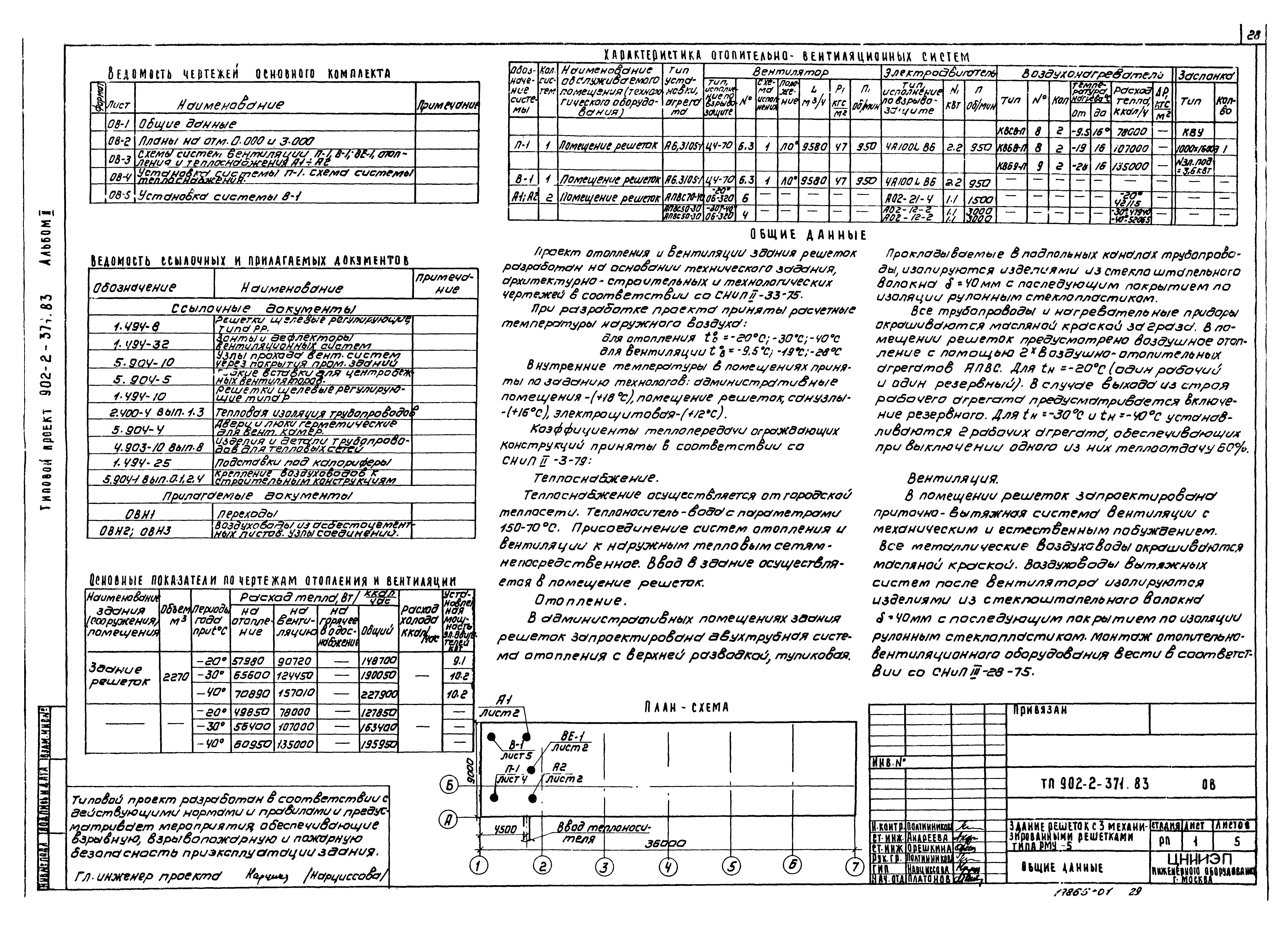 Типовой проект 902-2-371.83