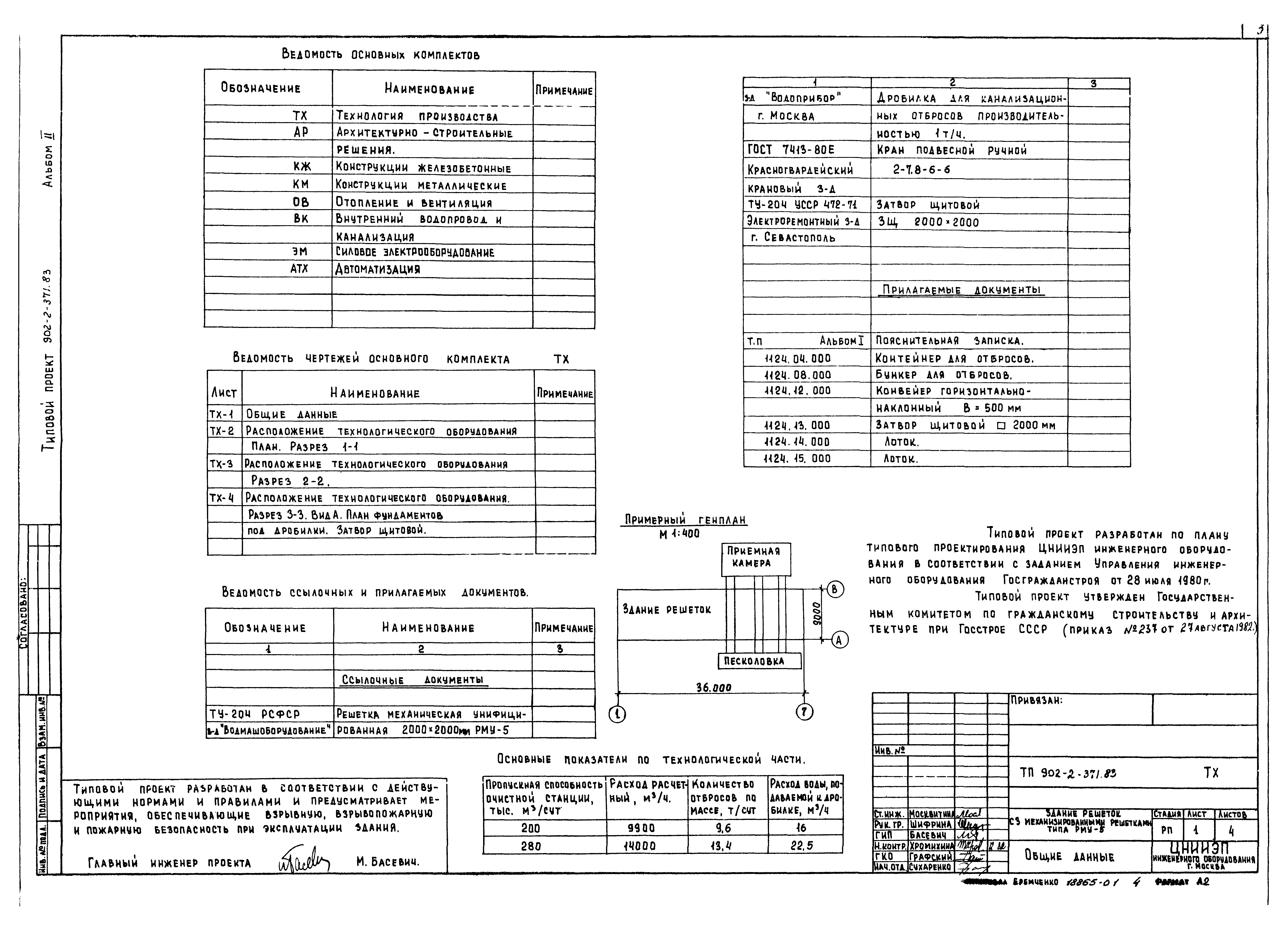 Типовой проект 902-2-371.83