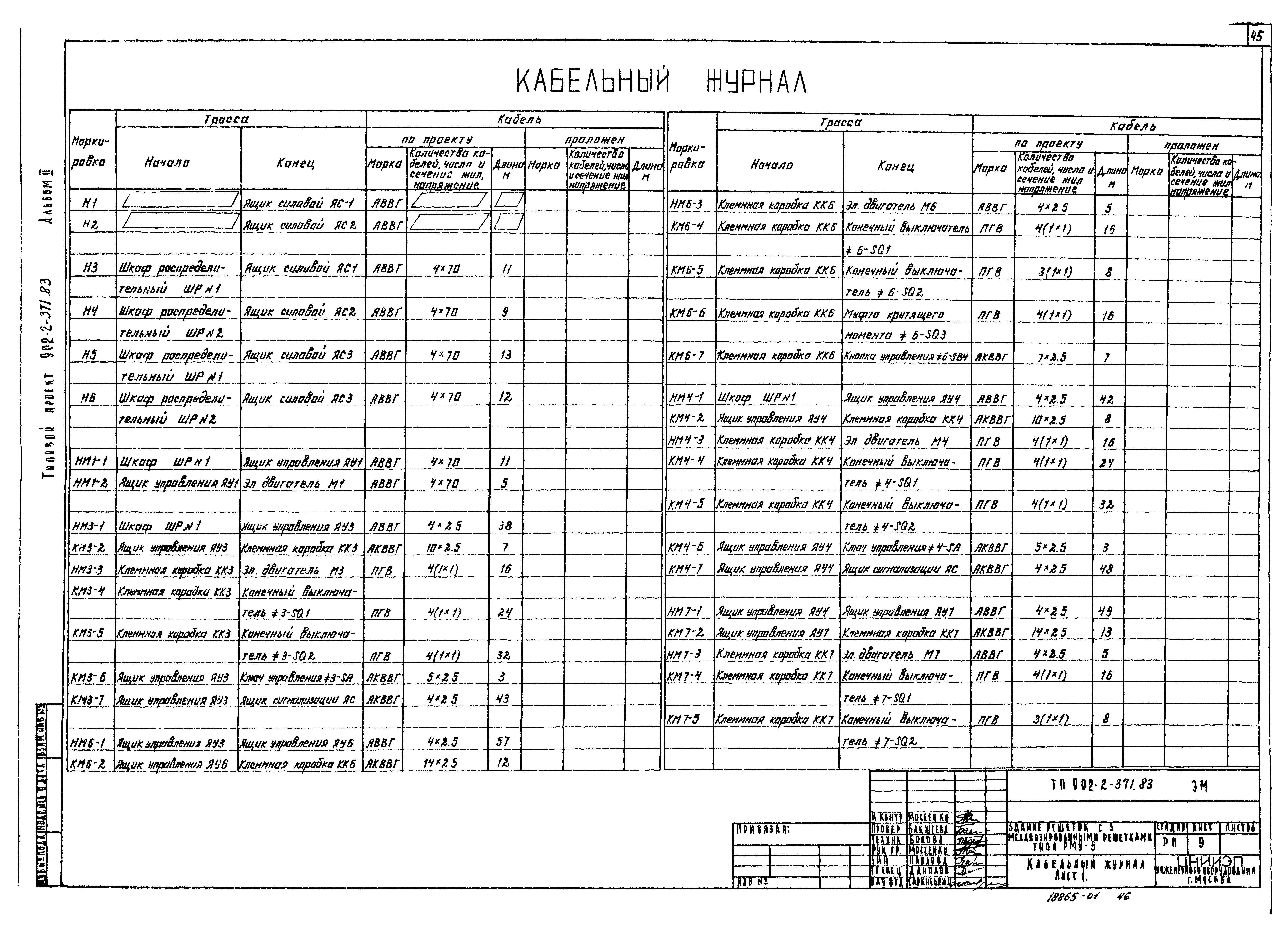 Типовой проект 902-2-371.83