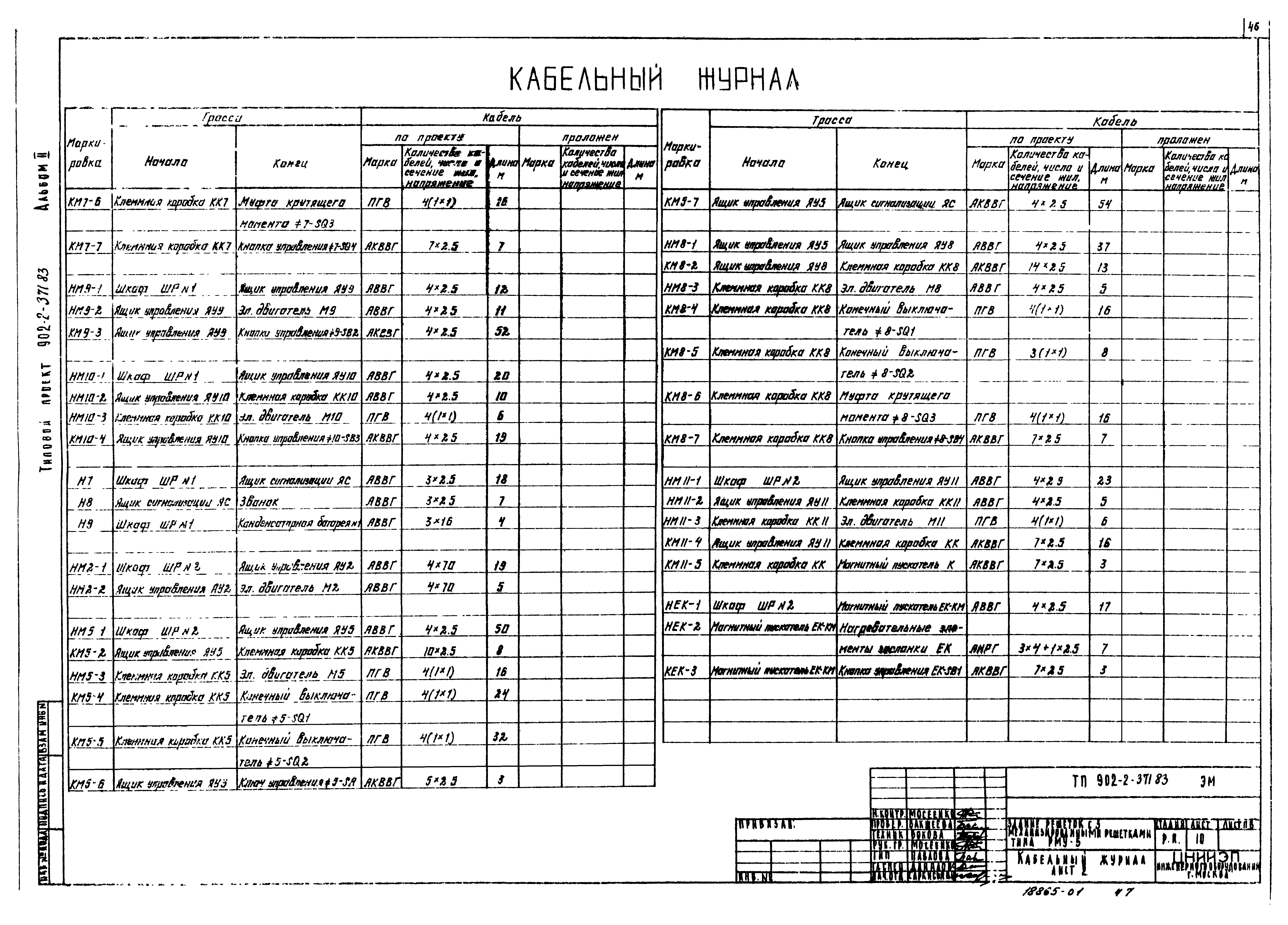 Типовой проект 902-2-371.83