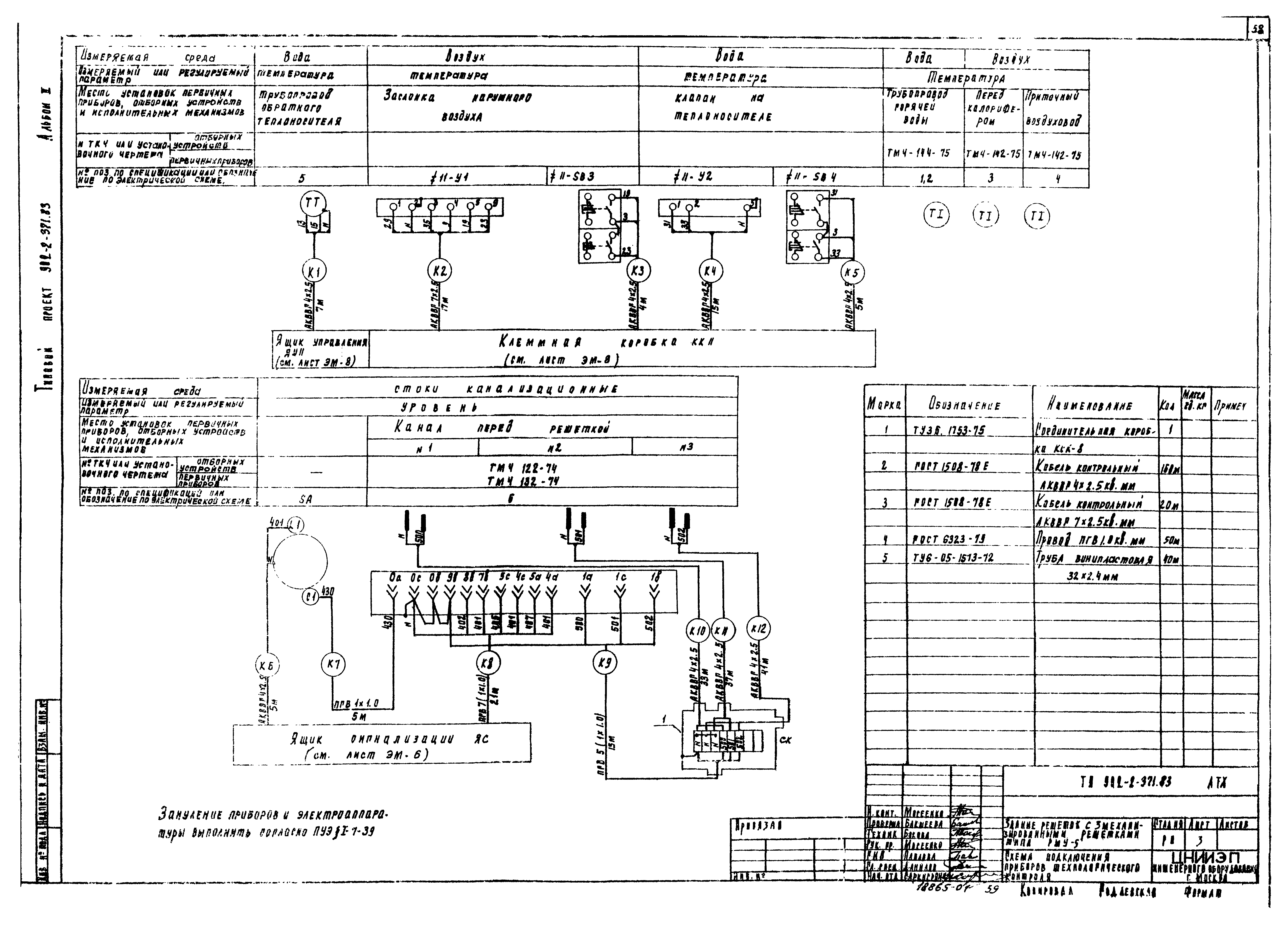 Типовой проект 902-2-371.83