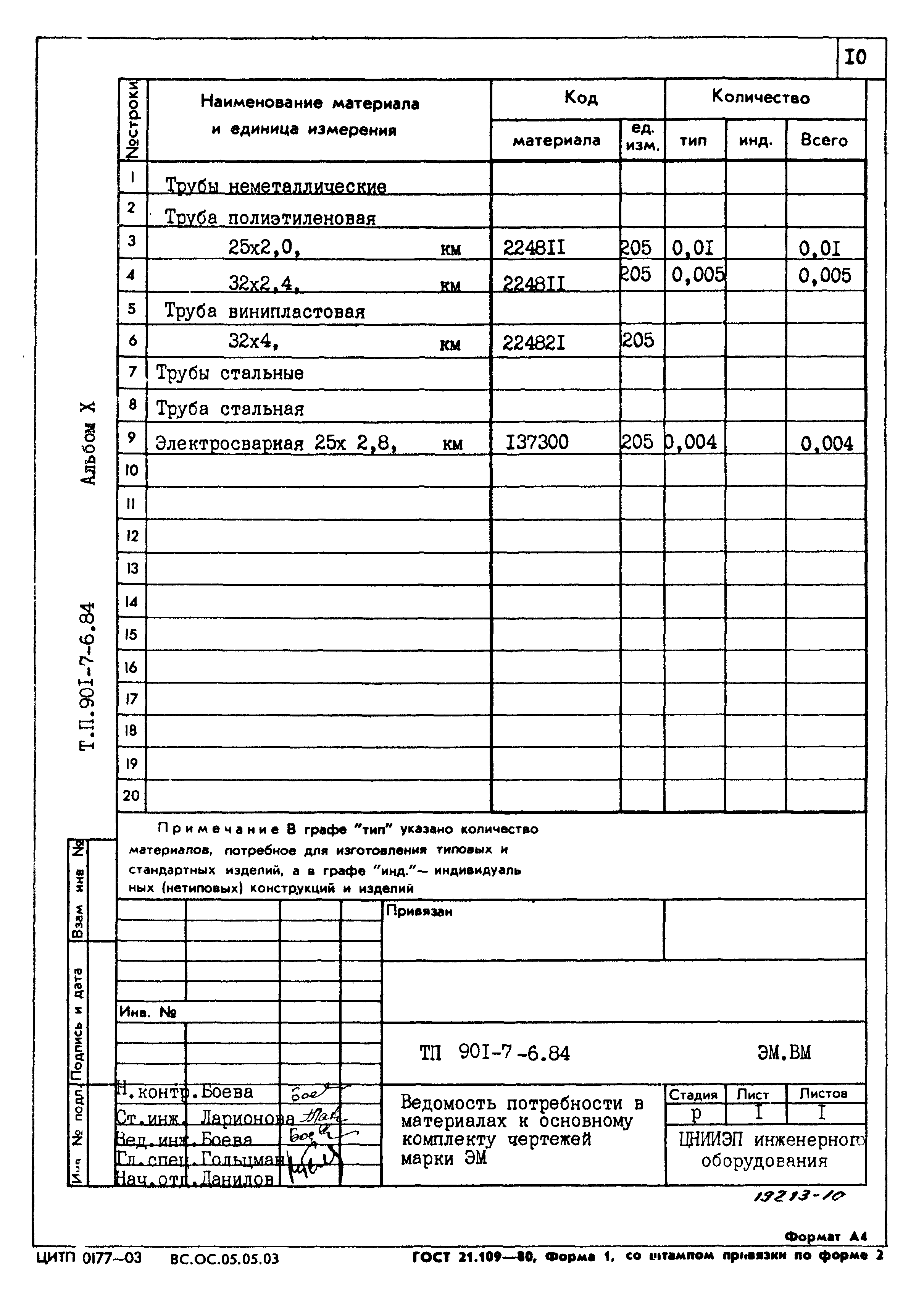Типовой проект 901-7-6.84