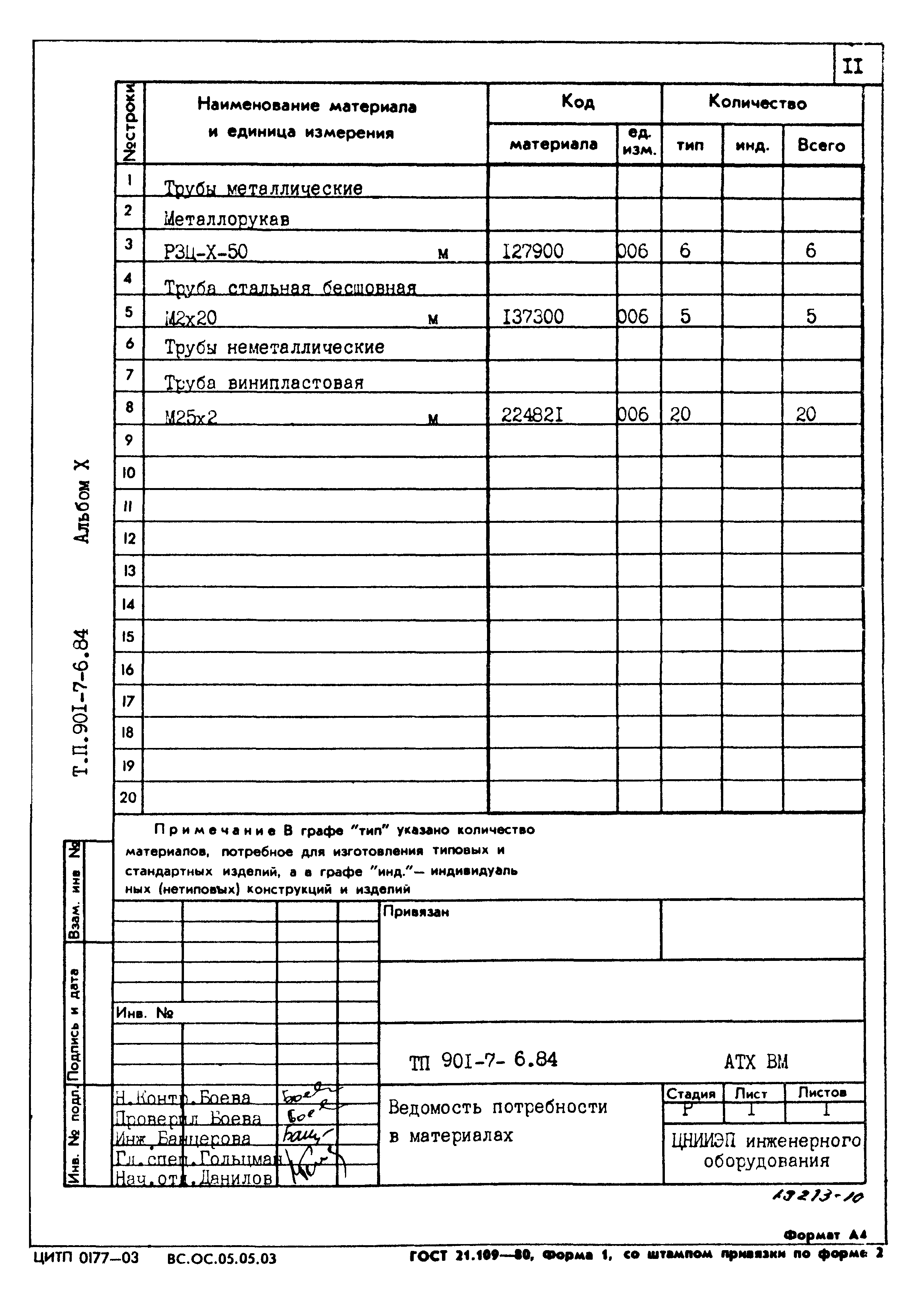 Типовой проект 901-7-6.84