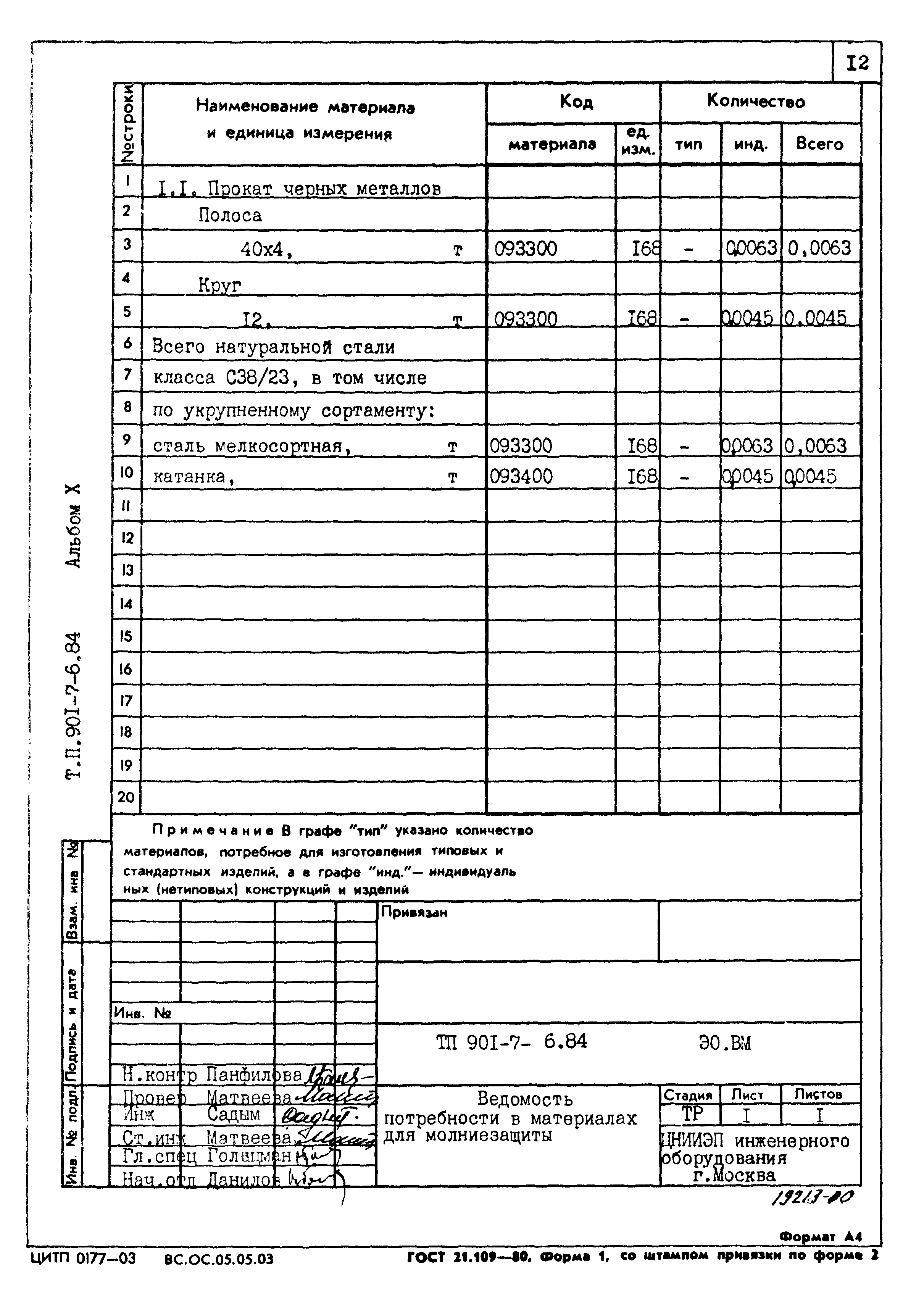 Типовой проект 901-7-6.84