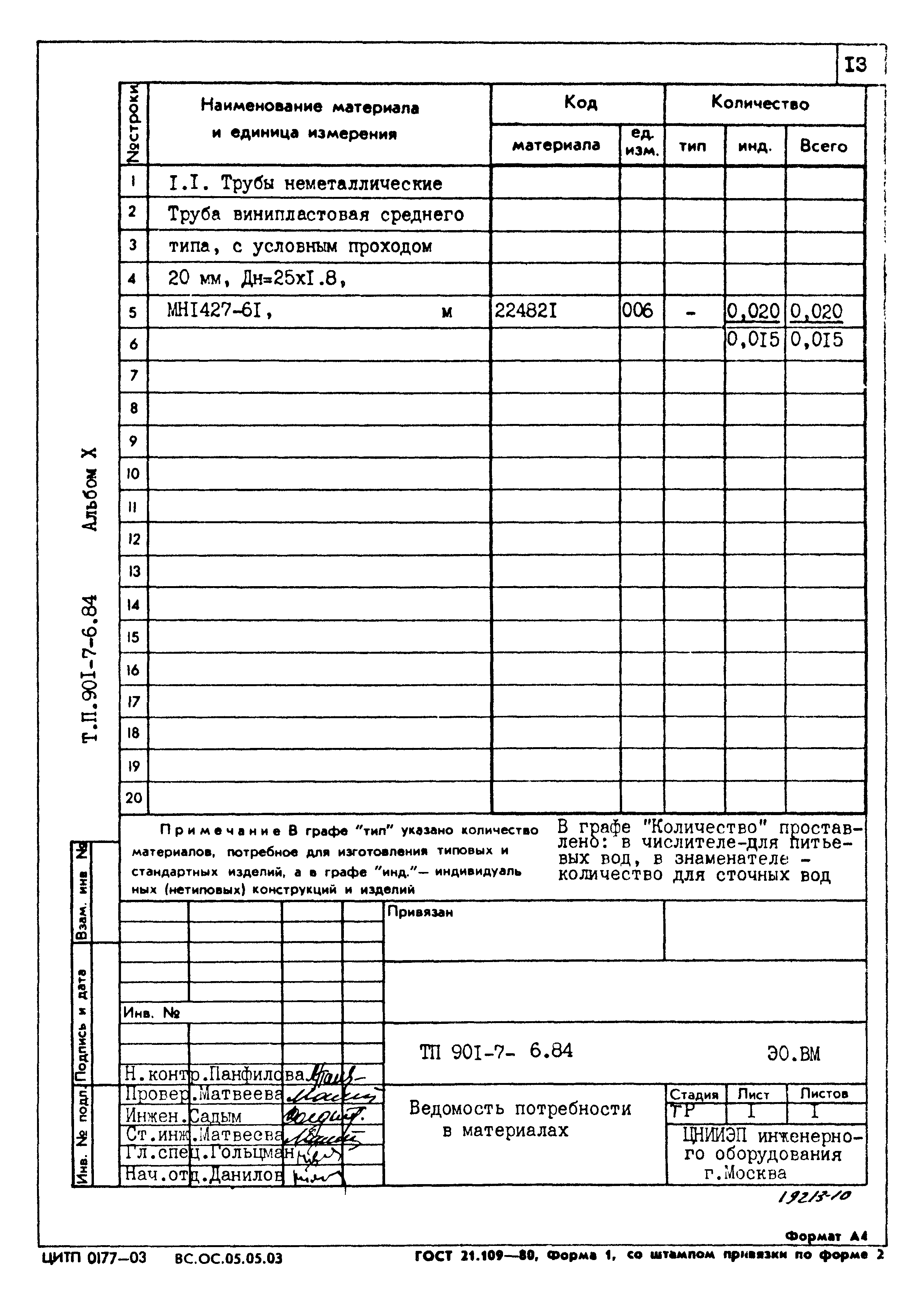Типовой проект 901-7-6.84
