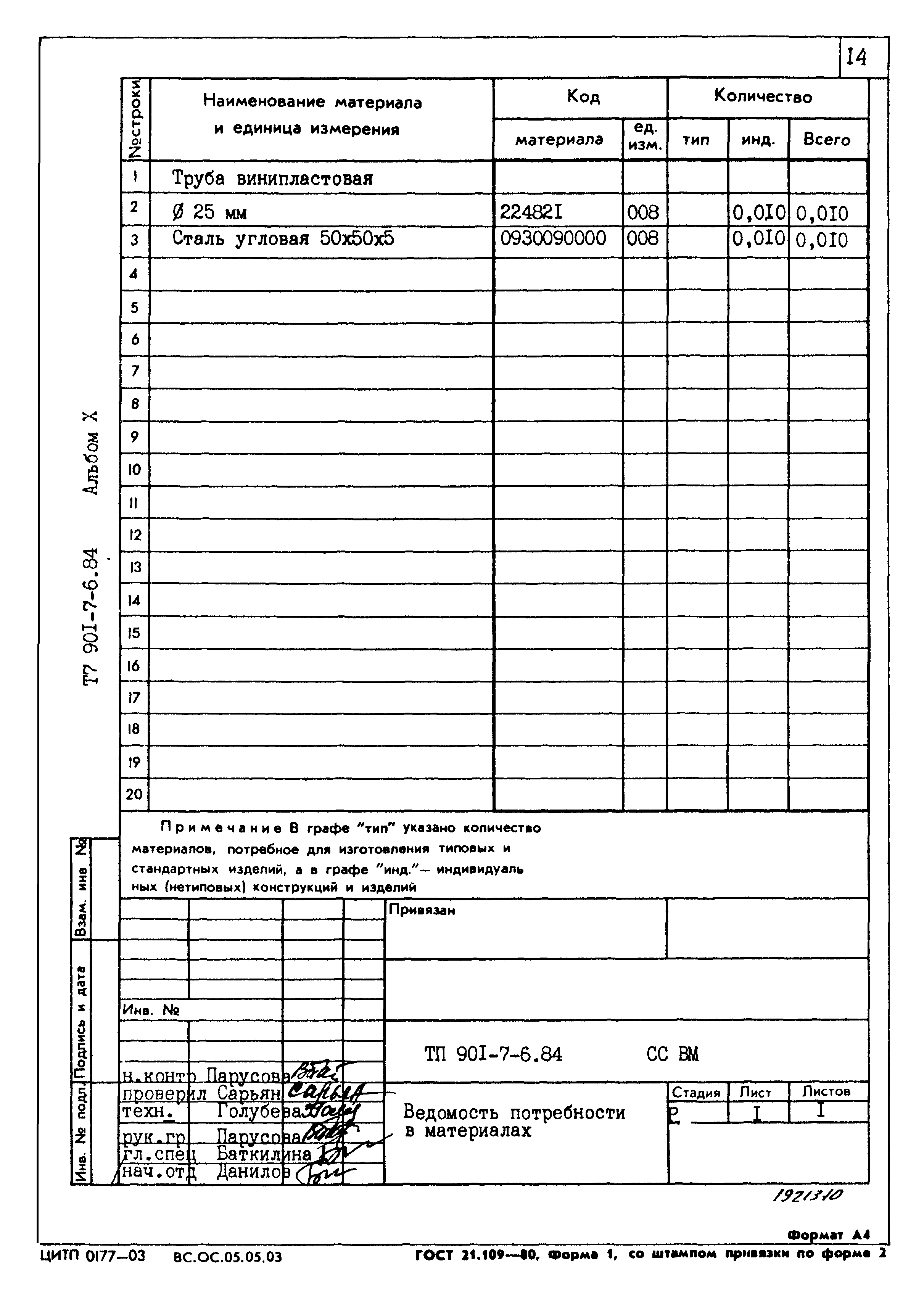 Типовой проект 901-7-6.84